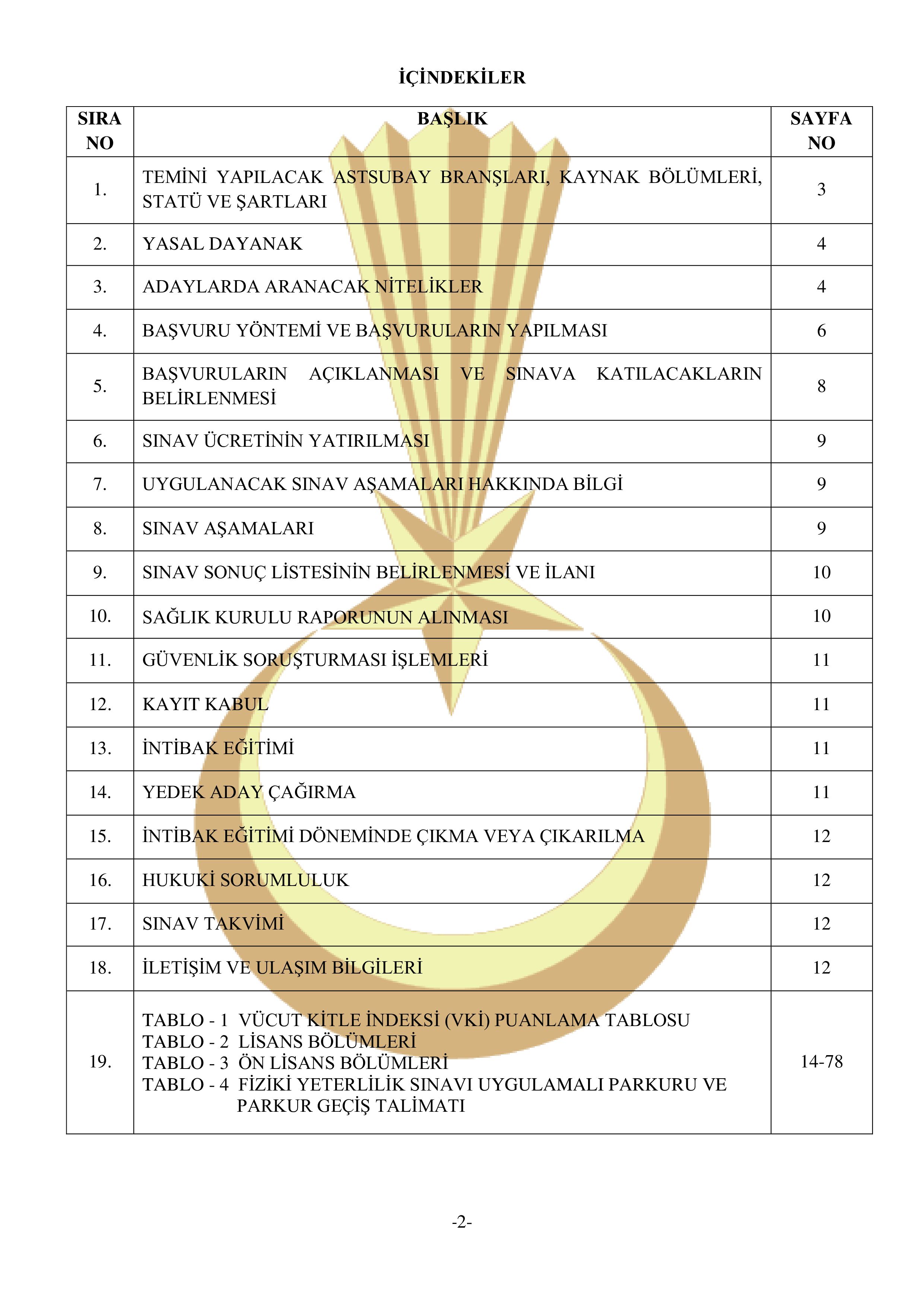 İlan İçeriği Sayfa 3 JANDARMA GENEL KOMUTANLIĞI 3395 MUVAZZAF ASTSUBAY TEMİN EDECEKTİR ( 26 Ocak - 9 Şubat) İlan İçeriği Sayfa 3