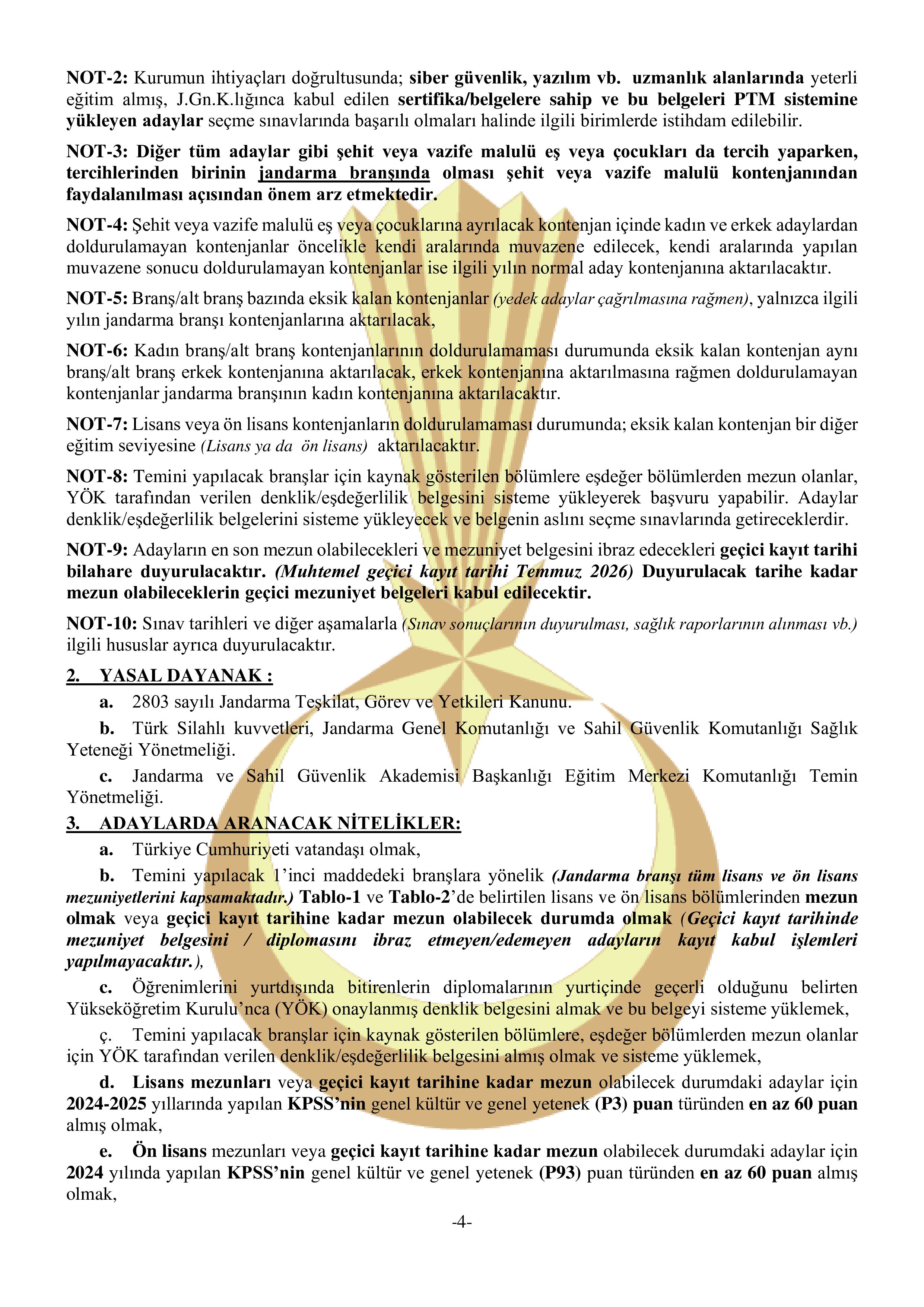 İlan İçeriği Sayfa 5 JANDARMA GENEL KOMUTANLIĞI 3395 MUVAZZAF ASTSUBAY TEMİN EDECEKTİR ( 26 Ocak - 9 Şubat) İlan İçeriği Sayfa 5