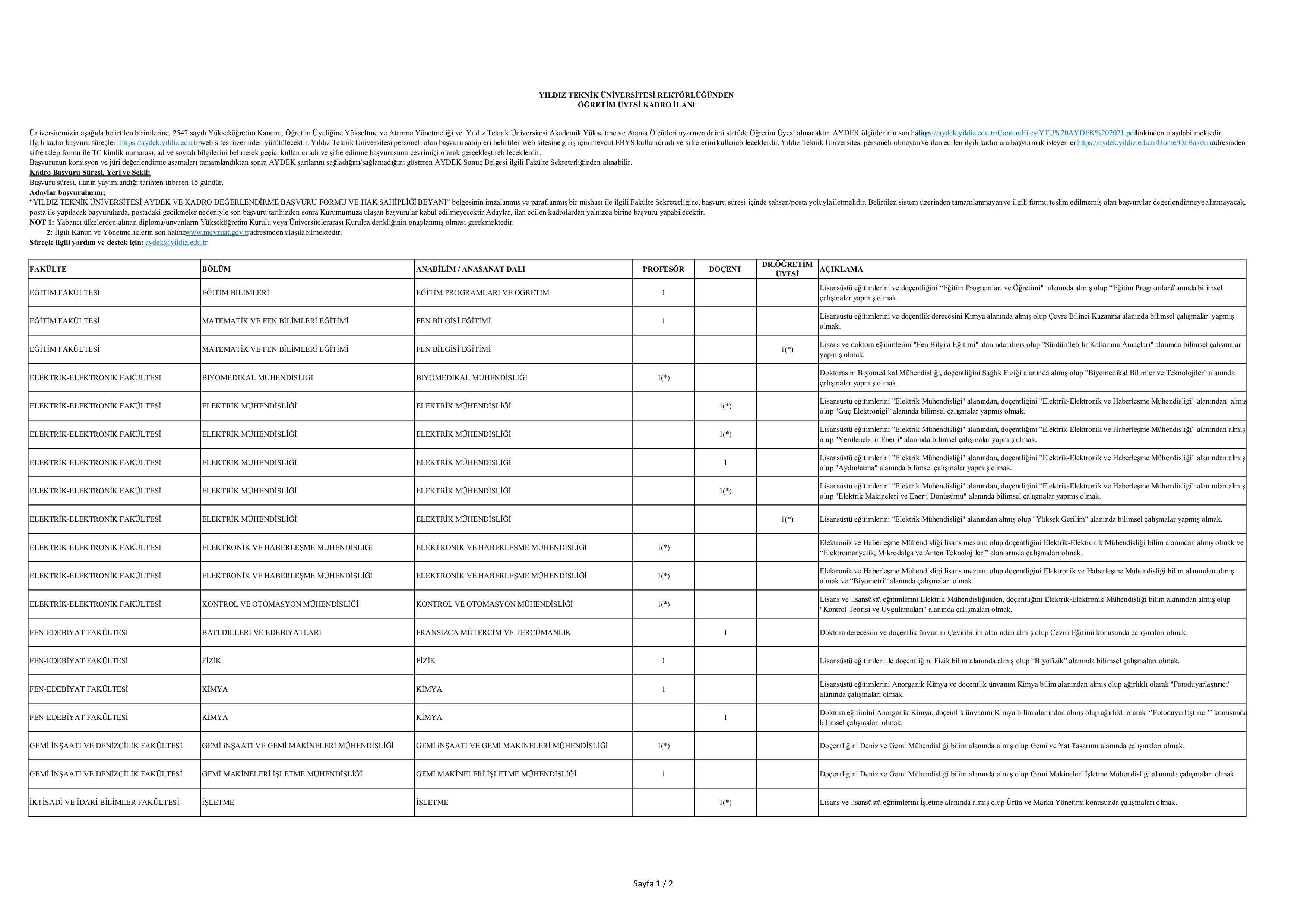 YILDIZ TEKNİK ÜNİVERSİTESİ 32 ÖĞRETİM ÜYESİ ALACAK ( 27 Kasım - 11 Aralık) İlan İçeriği Sayfa 1