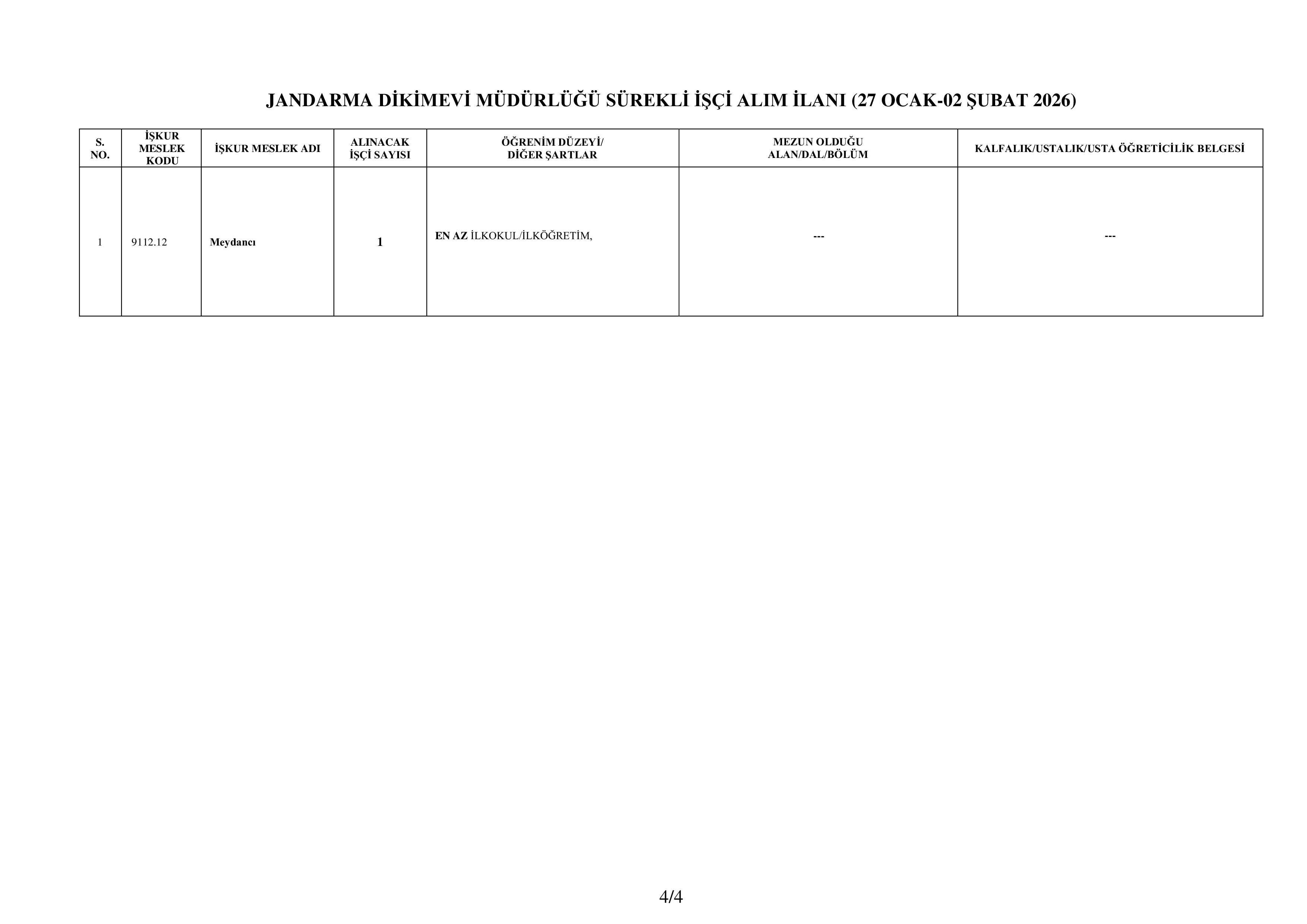 İlan İçeriği Sayfa 4 JANDARMA GENEL KOMUTANLIĞI TMSY KAPSAMINDA 1 SüREKLİ İŞÇİ ALACAK ( 27 Ocak - 2 Şubat) İlan İçeriği Sayfa 4