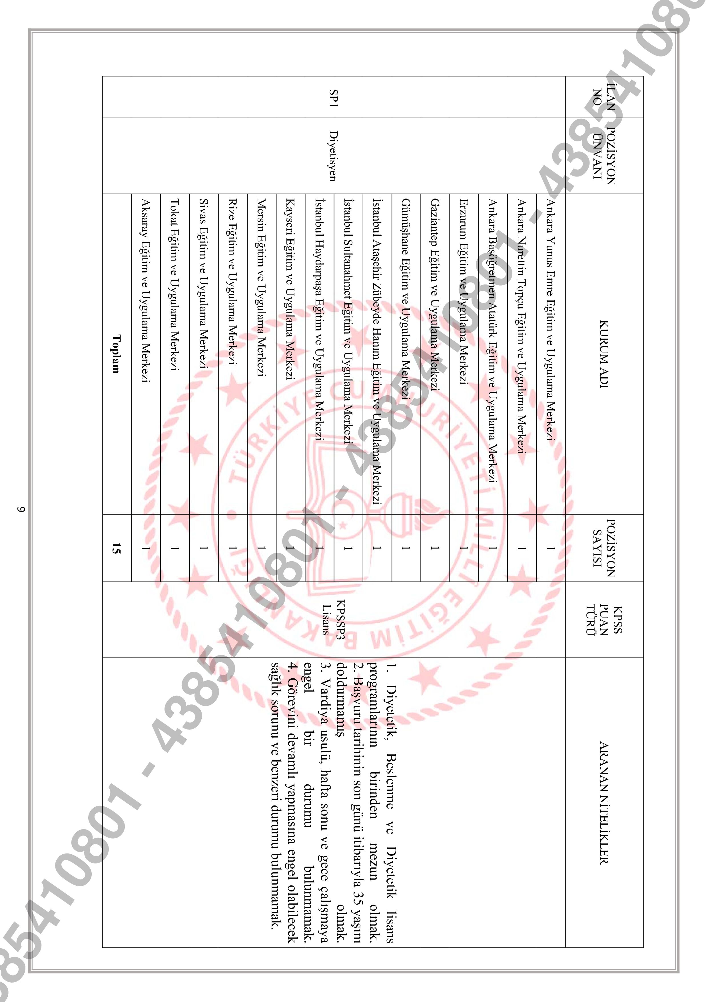 İlan İçeriği Sayfa 9 MİLLİ EĞİTİM BAKANLIĞI 903 SÖZLEŞMELİ PERSONEL ALACAK ( 2 Mart - 6 Mart) İlan İçeriği Sayfa 9