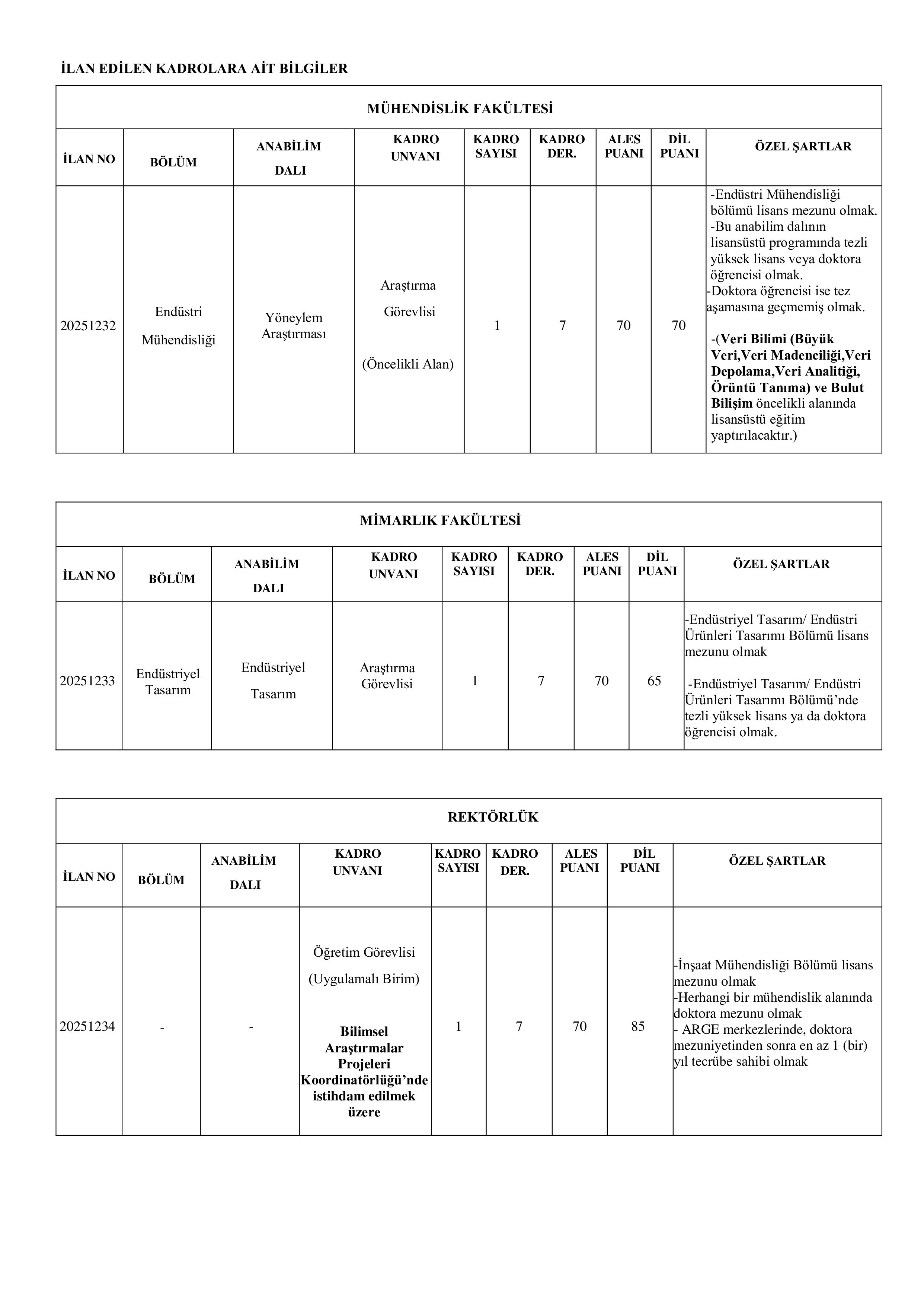 GEBZE TEKNİK ÜNİVERSİTESİ 3 ÖĞRETİM ÜYESİ ALACAK ( 28 Aralık - 19 Ocak) İlan İçeriği Sayfa 2