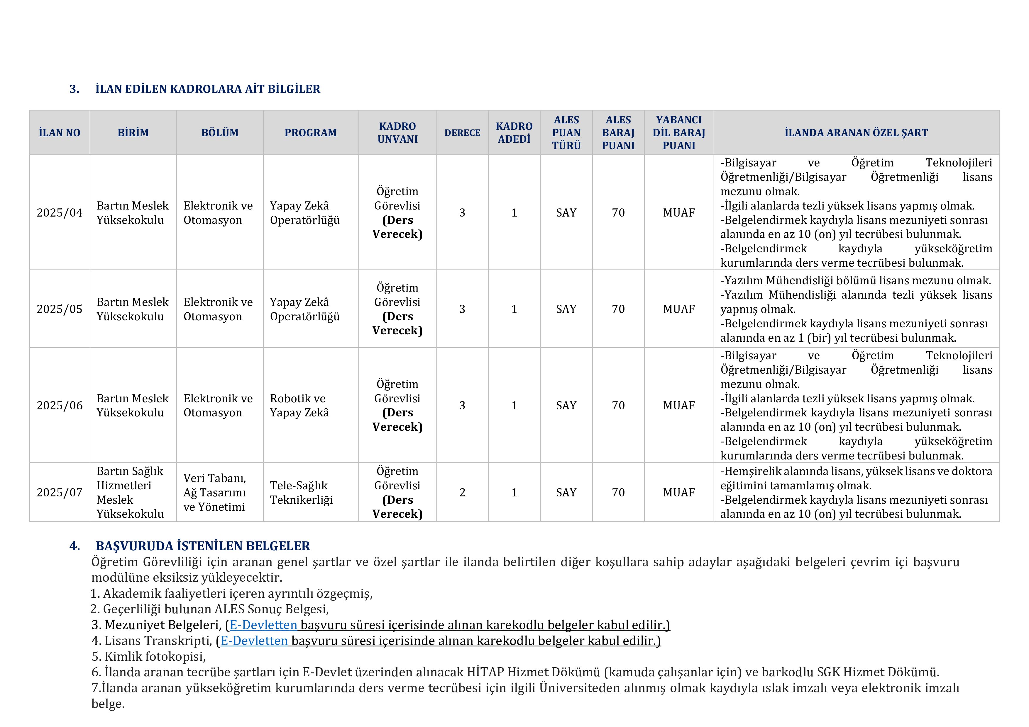 BARTIN ÜNİVERSİTESİ 4 ÖĞRETİM ELEMANI ALACAK ( 28 Kasım - 12 Aralık) İlan İçeriği Sayfa 2