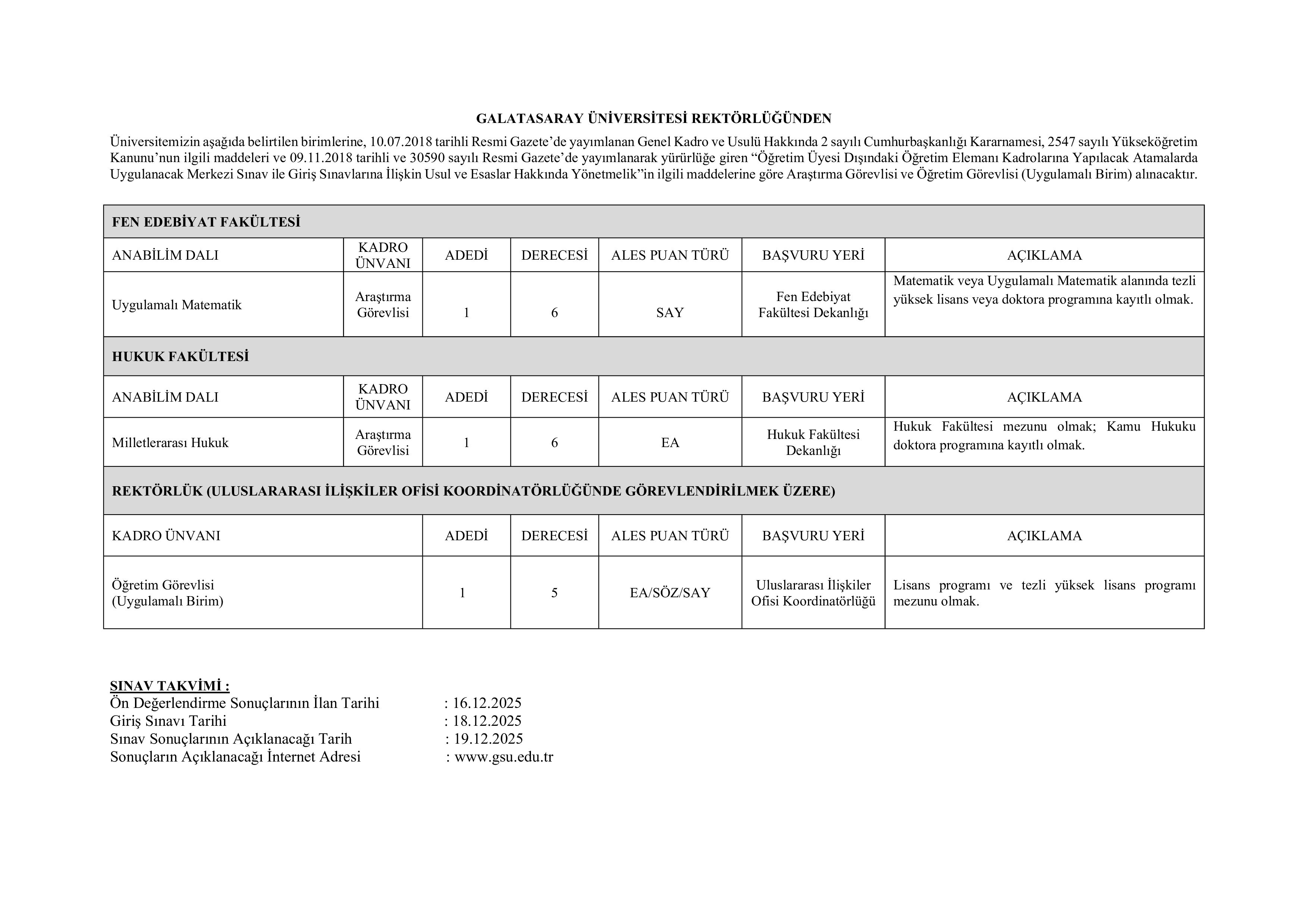 GALATASARAY ÜNİVERSİTESİ 3 ÖĞRETİM ELEMANI ALACAK ( 28 Kasım - 12 Aralık) İlan İçeriği Sayfa 1