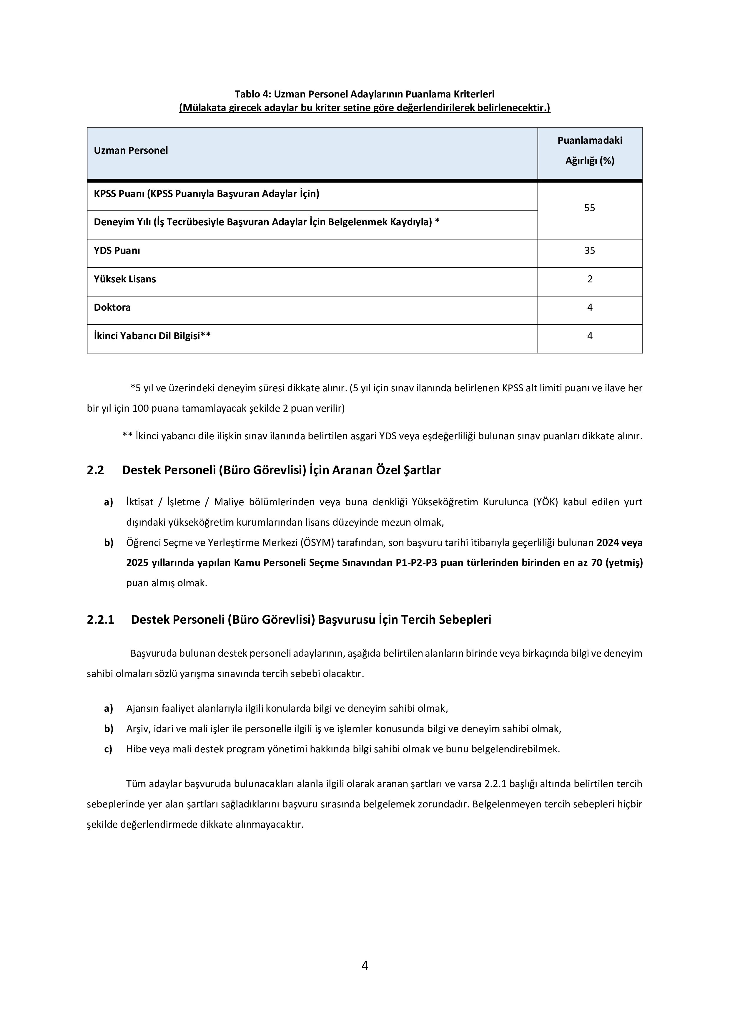 GÜNEY MARMARA KALKINMA AJANSI 2 SÖZLEŞMELİ PERSONEL ALACAK ( 19 Aralık - 2 Ocak) İlan İçeriği Sayfa 4