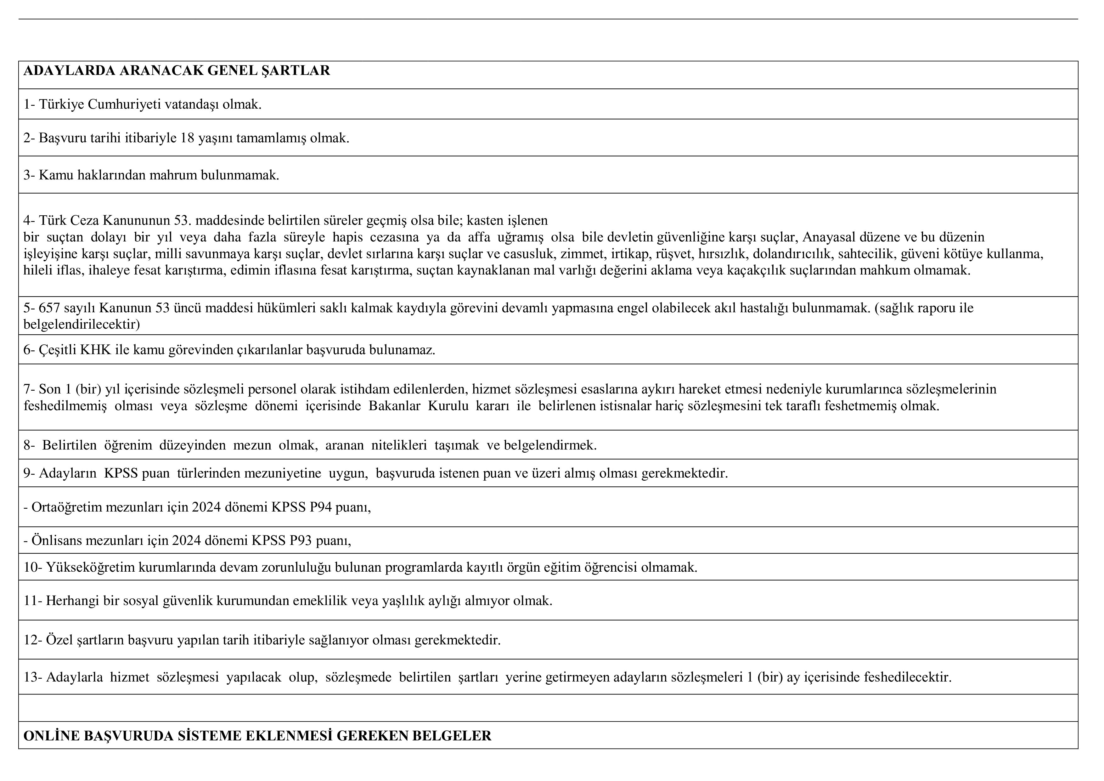İZMİR KATİP ÇELEBİ ÜNİVERSİTESİ 9 ADET SÖZLEŞMELİ PERSONEL ALACAK ( 28 Kasım - 12 Aralık) İlan İçeriği Sayfa 2