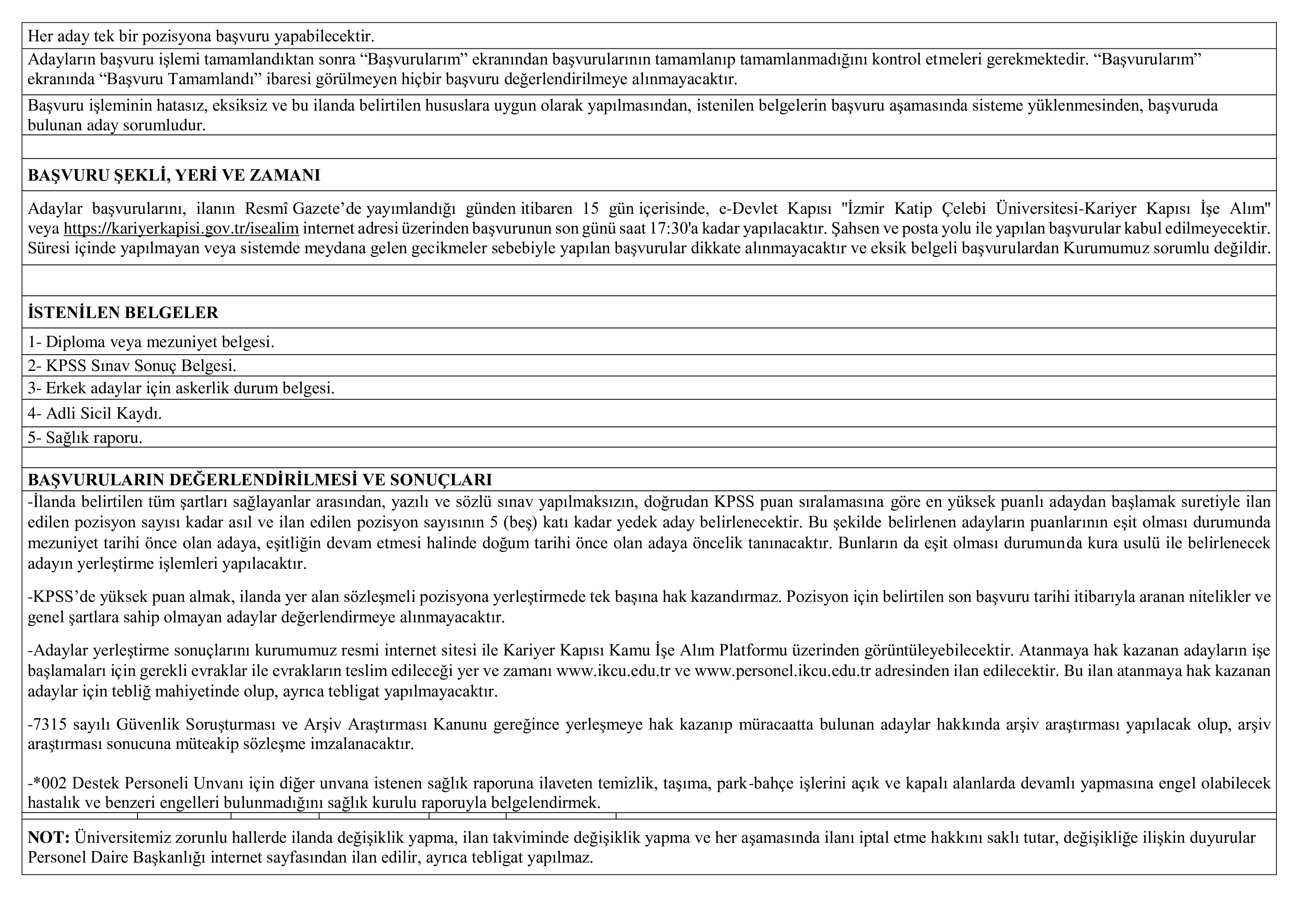İZMİR KATİP ÇELEBİ ÜNİVERSİTESİ 9 ADET SÖZLEŞMELİ PERSONEL ALACAK ( 28 Kasım - 12 Aralık) İlan İçeriği Sayfa 3