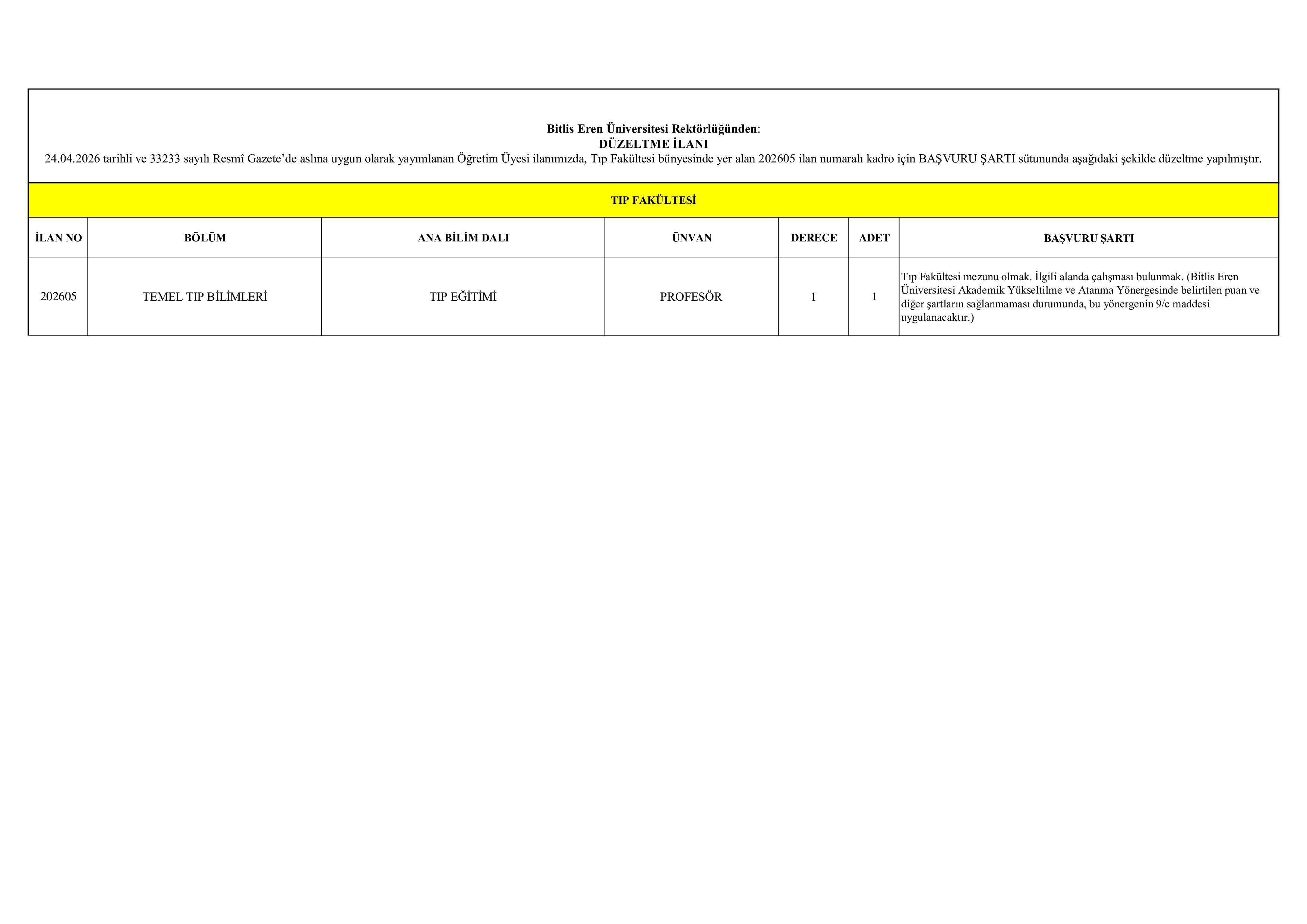 BİTLİS EREN ÜNİVERSİTESİ DÜZELTME İLANI ( 28 Nisan - 12 Mayıs) İlan İçeriği Sayfa 1