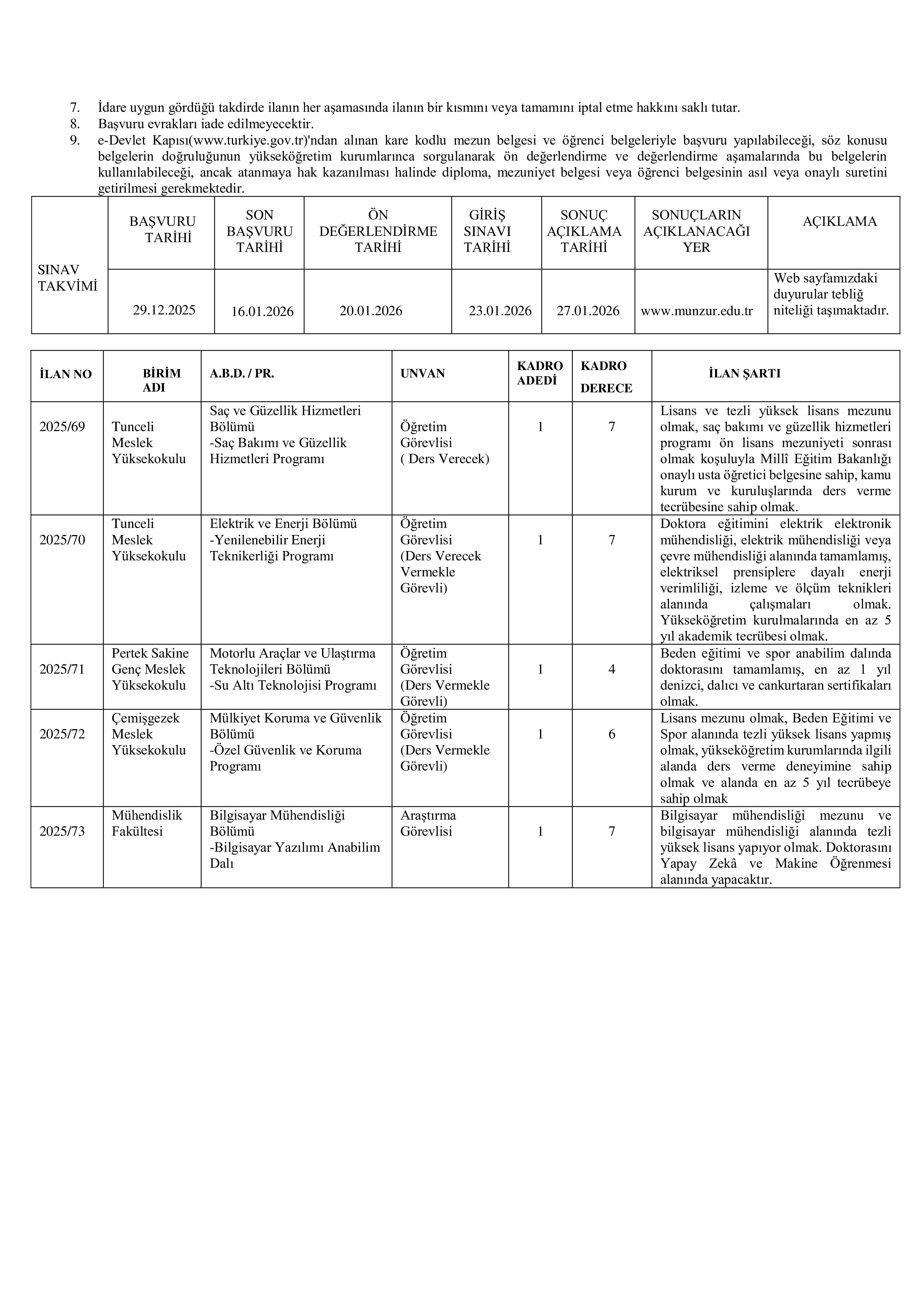 MUNZUR ÜNİVERSİTESİ 29  AKADEMİK PERSONEL ALACAK ( 29 Aralık - 16 Ocak) İlan İçeriği Sayfa 4