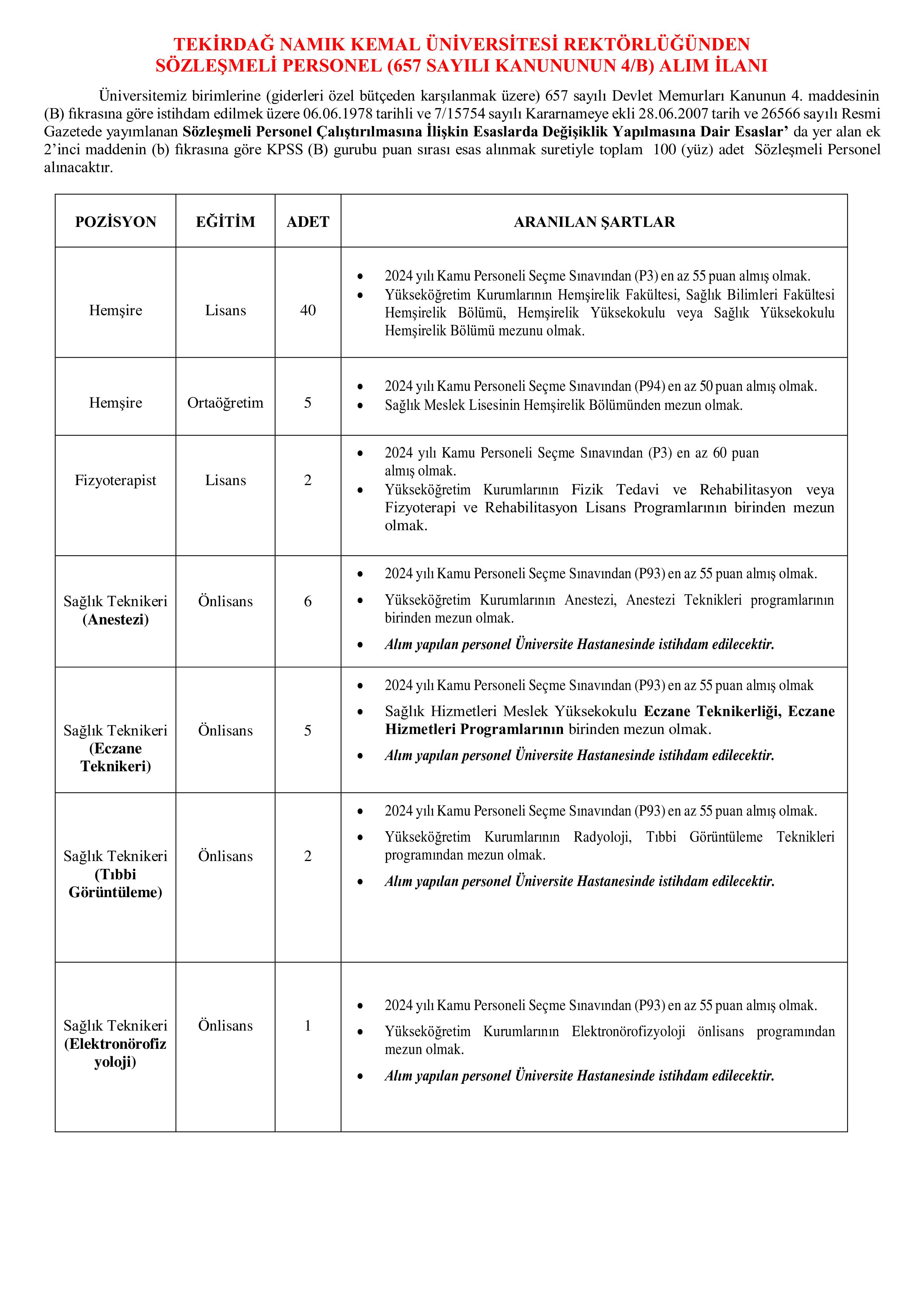 TEKİRDAĞ NAMIK KEMAL ÜNİVERSİTESİ 100 SÖZLEŞMELİ PERSONEL ALACAK ( 29 Aralık - 12 Ocak) İlan İçeriği Sayfa 1