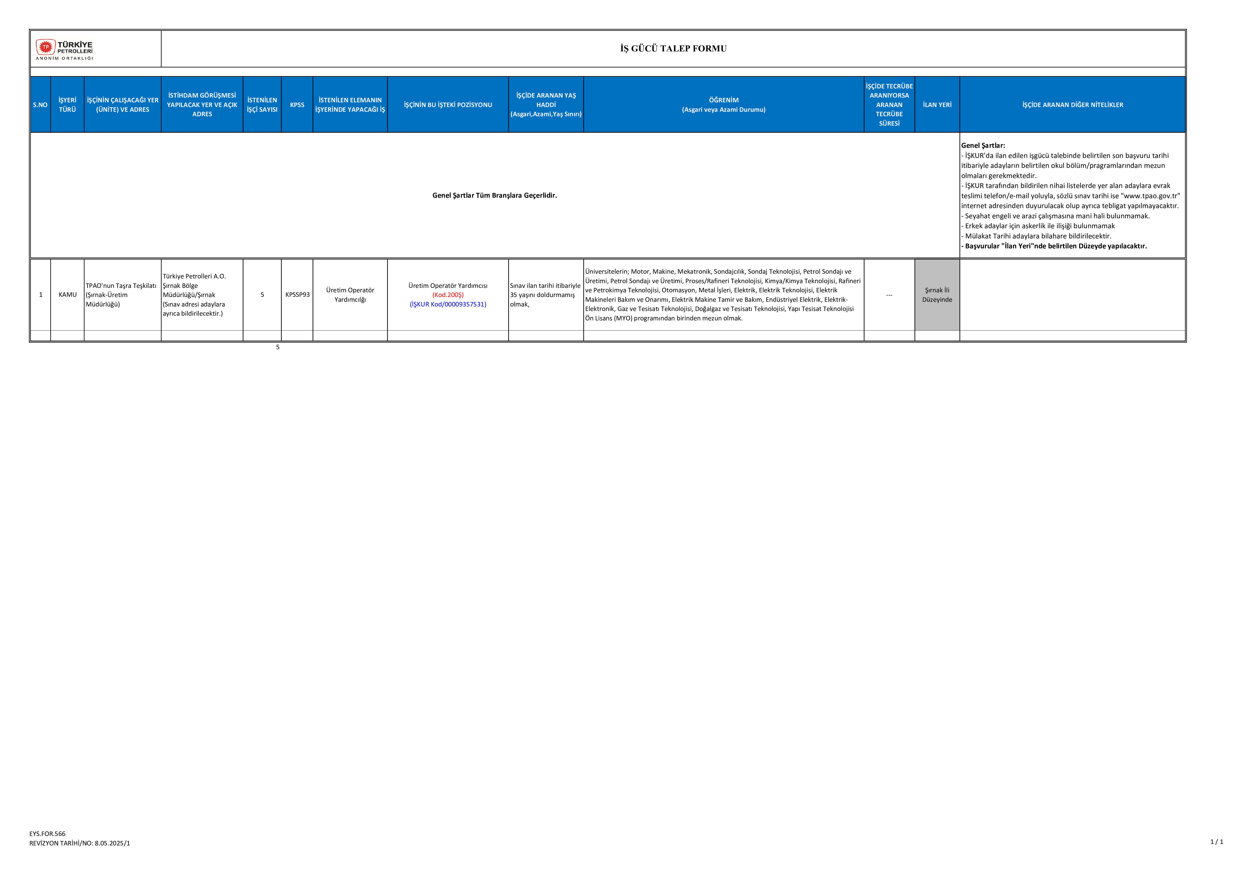 TÜRKİYE PETROLLERİ ANONİM ORTAKLIĞI 22 LİSANS MEZUNU PERSONEL ALIMI ( 29 Aralık - 2 Ocak) İlan İçeriği Sayfa 2