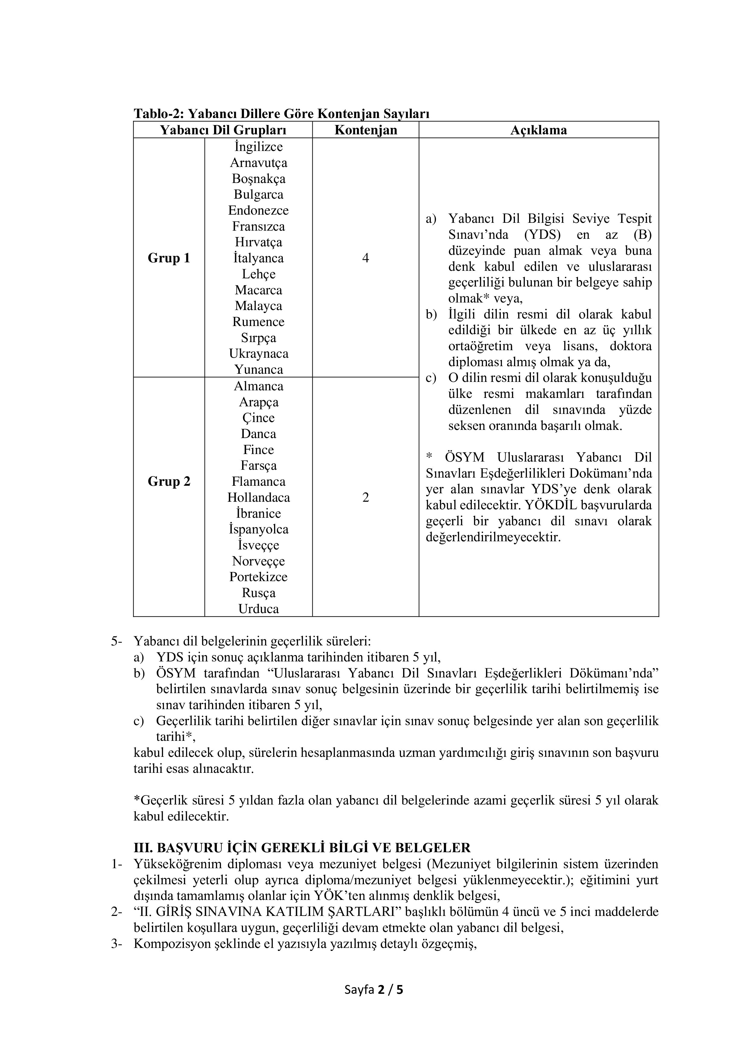 İlan İçeriği Sayfa 2 YURTDIŞI TÜRKLER VE AKRABA TOPLULUKLAR BAŞKANLIĞI 6 YURTDIŞI TÜRKLER VE AKRABA TOPLULUKLAR UZMAN YARDIMCISI ALACAK ( 29 Aralık - 30 Ocak) İlan İçeriği Sayfa 2