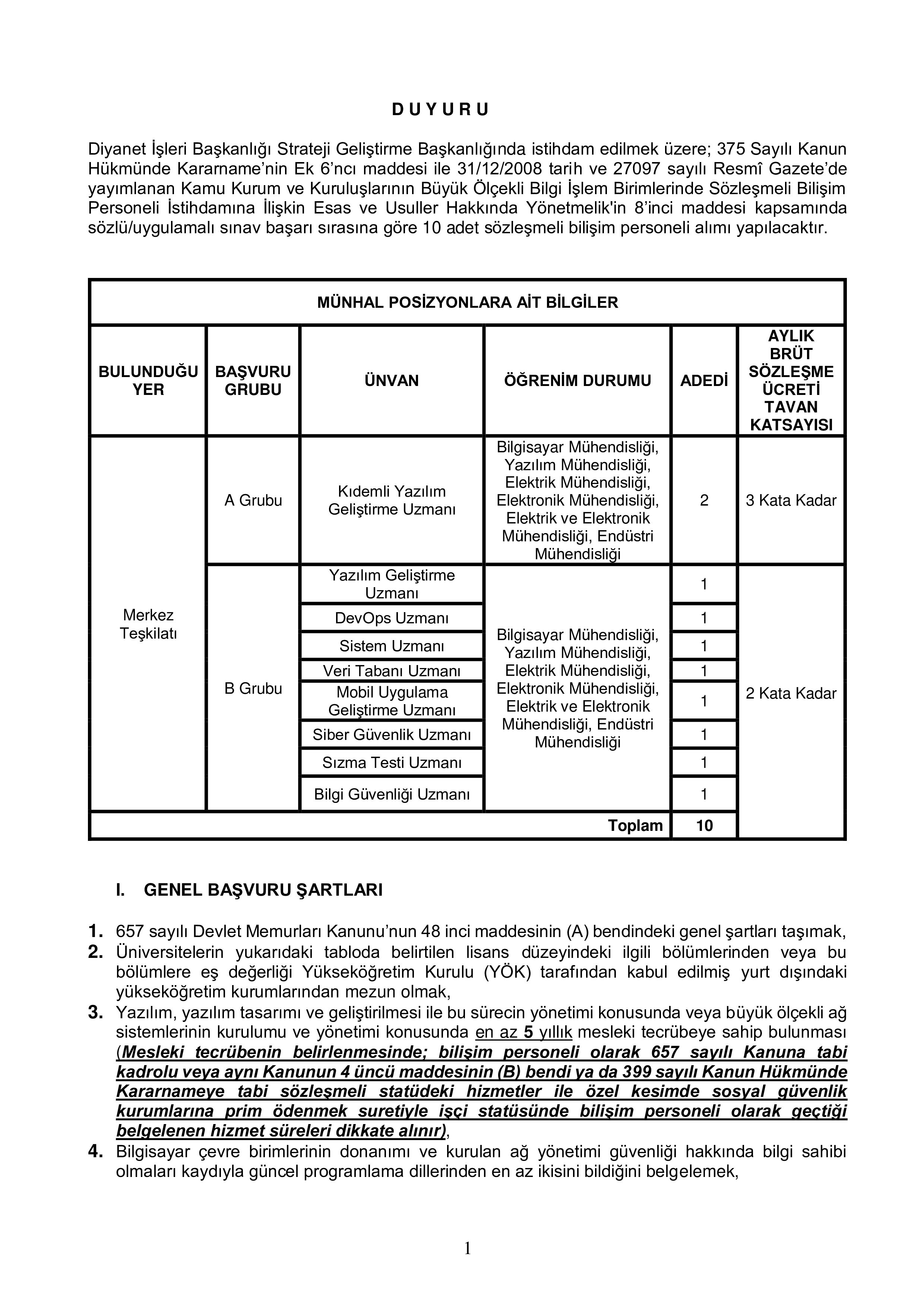 İlan İçeriği Sayfa 1 DİYANET İŞLERİ BAŞKANLIĞI 10 SÖZLEŞMELİ BİLİŞİM PERSONELİ ALACAK ( 2 Şubat - 16 Şubat) İlan İçeriği Sayfa 1