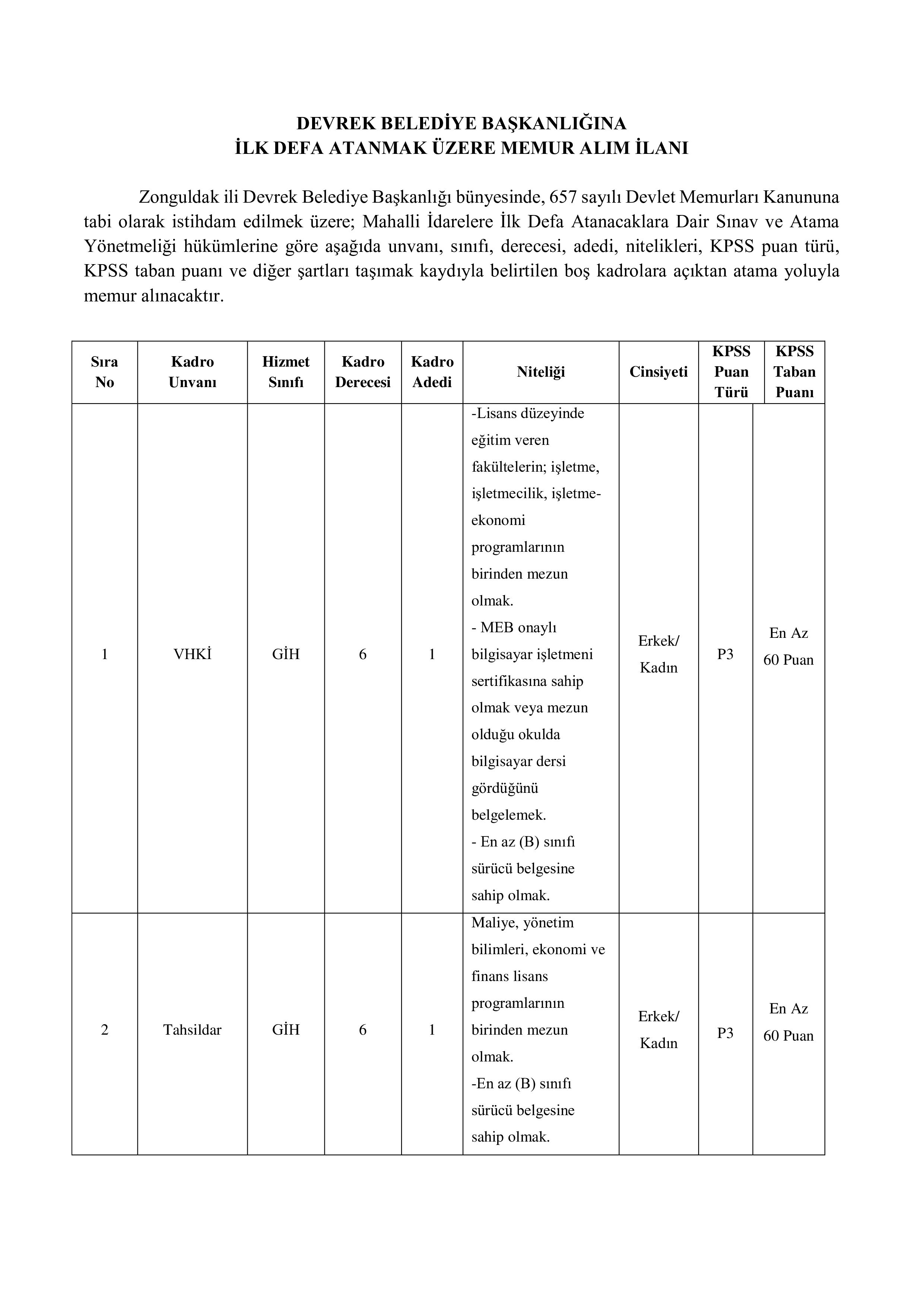 DEVREK BELEDİYE BAŞKANLIĞI 7 MEMUR ALACAK ( 14 Ocak - 16 Ocak) İlan İçeriği Sayfa 1
