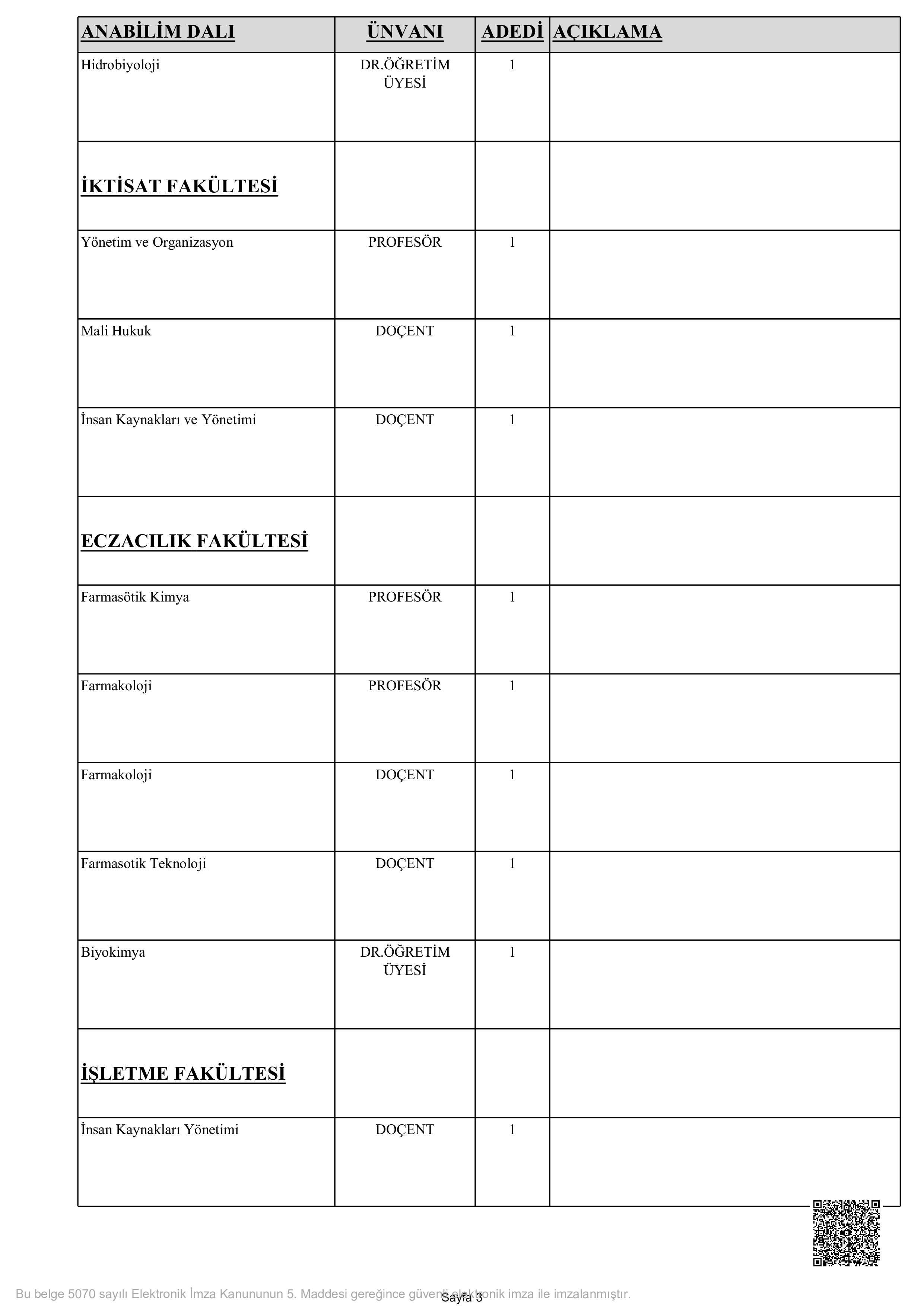 İSTANBUL ÜNİVERSİTESİ 46 ÖĞRETİM ÜYESİ ALACAK ( 3 Kasım - 17 Kasım) İlan İçeriği Sayfa 5