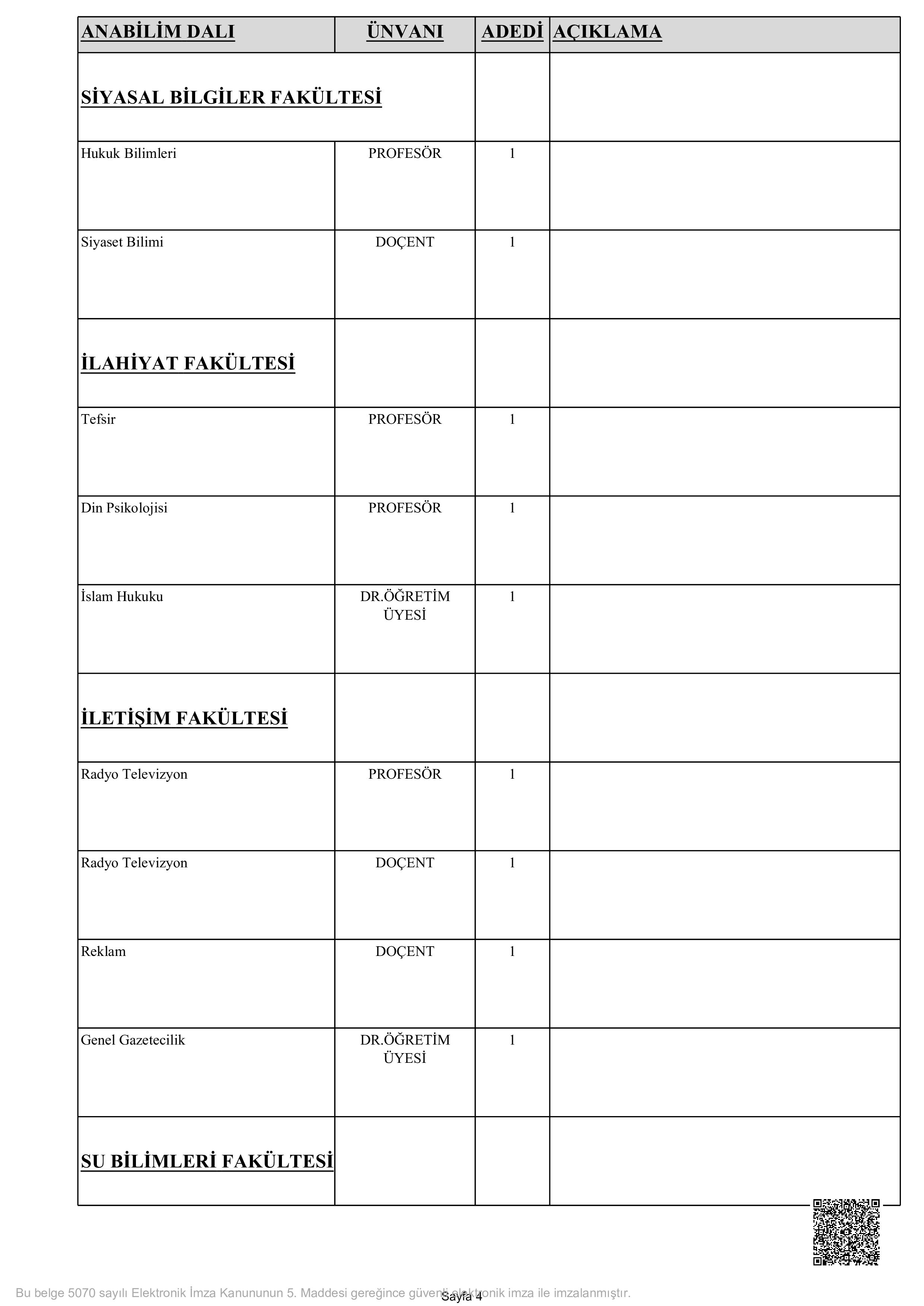 İSTANBUL ÜNİVERSİTESİ 46 ÖĞRETİM ÜYESİ ALACAK ( 3 Kasım - 17 Kasım) İlan İçeriği Sayfa 6