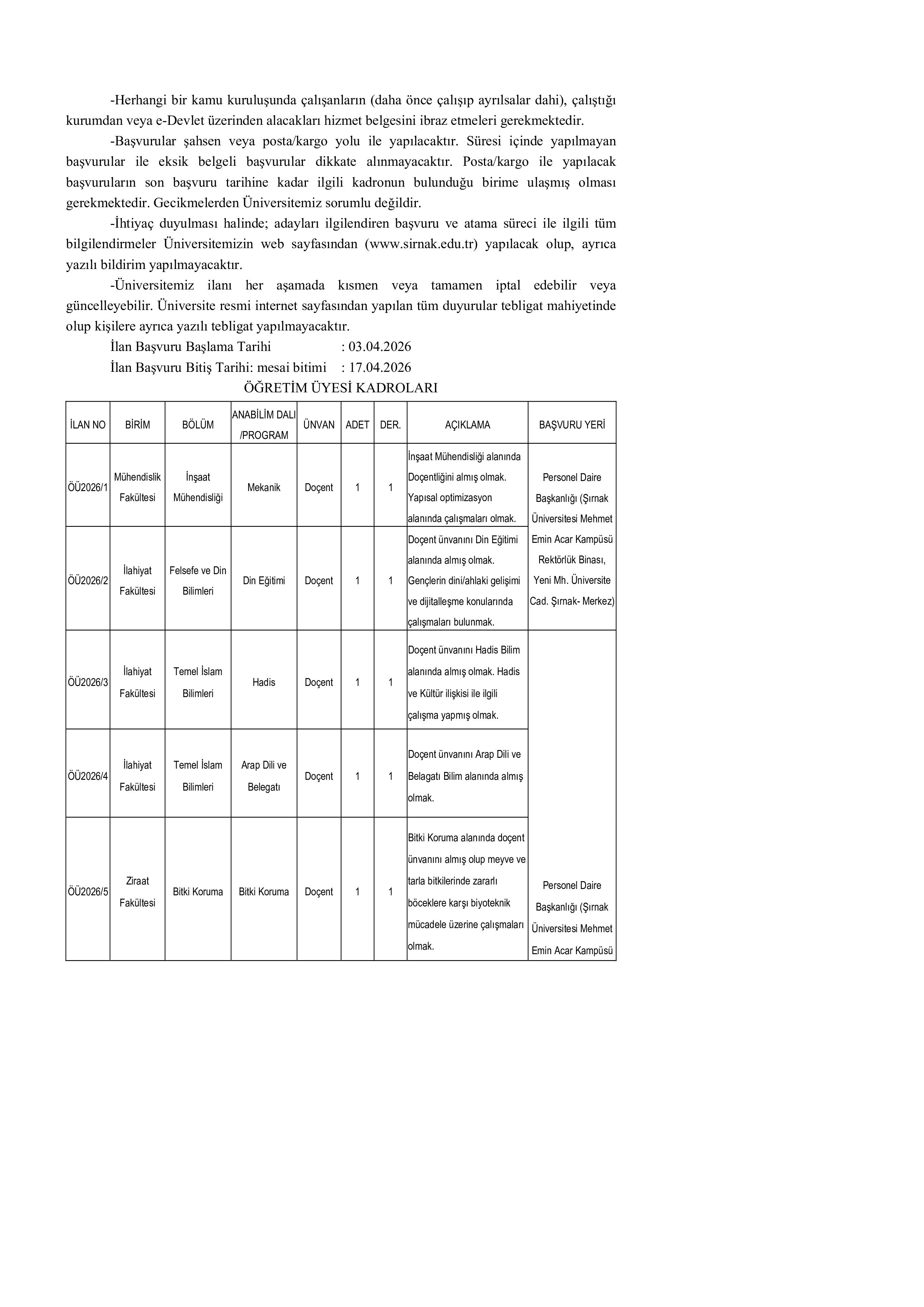 ŞIRNAK ÜNİVERSİTESİ 9 ÖĞRETİM ÜYESİ ALACAK ( 3 Nisan - 17 Nisan) İlan İçeriği Sayfa 2