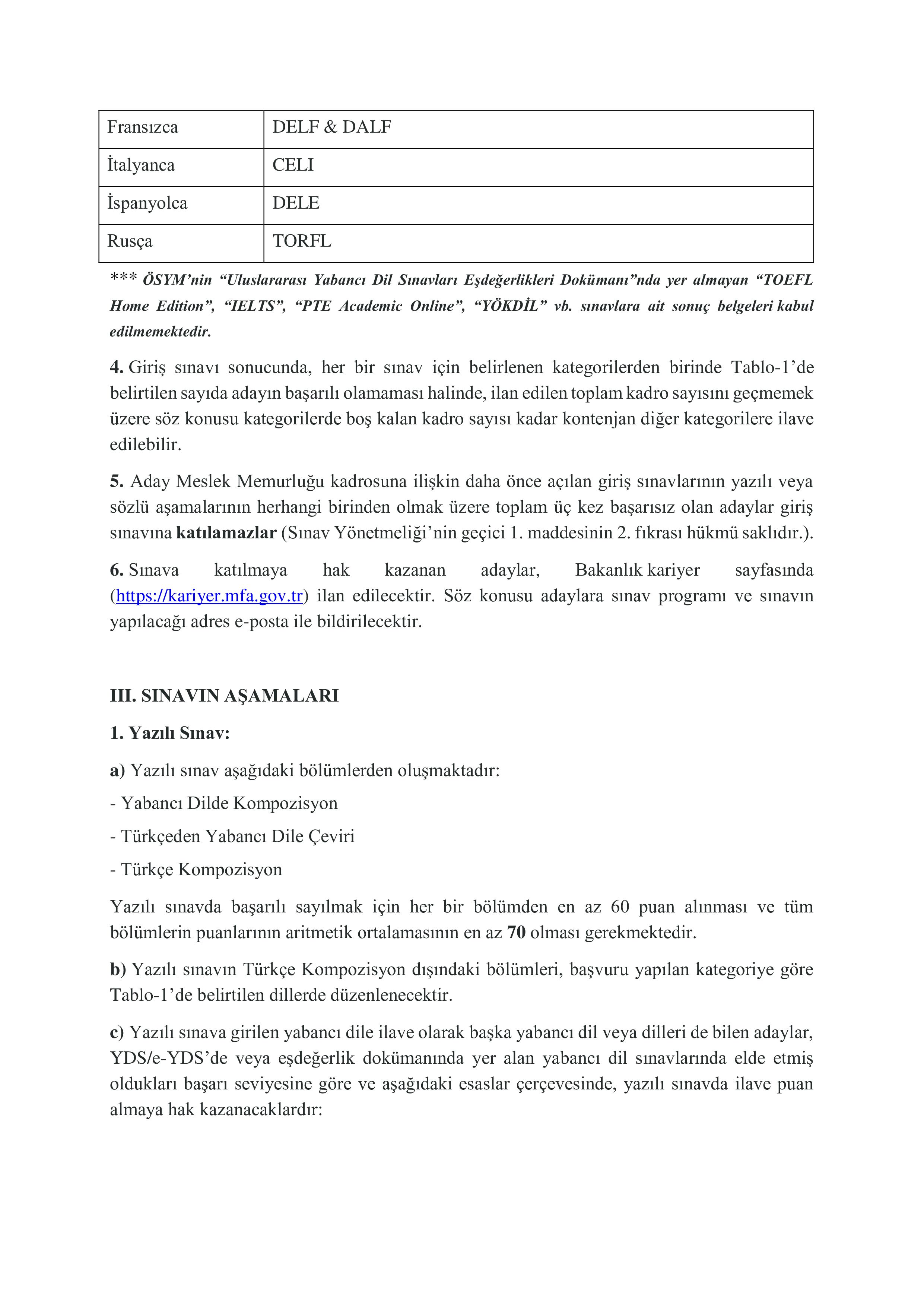 DIŞİŞLERİ BAKANLIĞI 180 ADAY MESLEK MEMURU ALACAK ( 7 Temmuz - 31 Temmuz) İlan İçeriği Sayfa 4