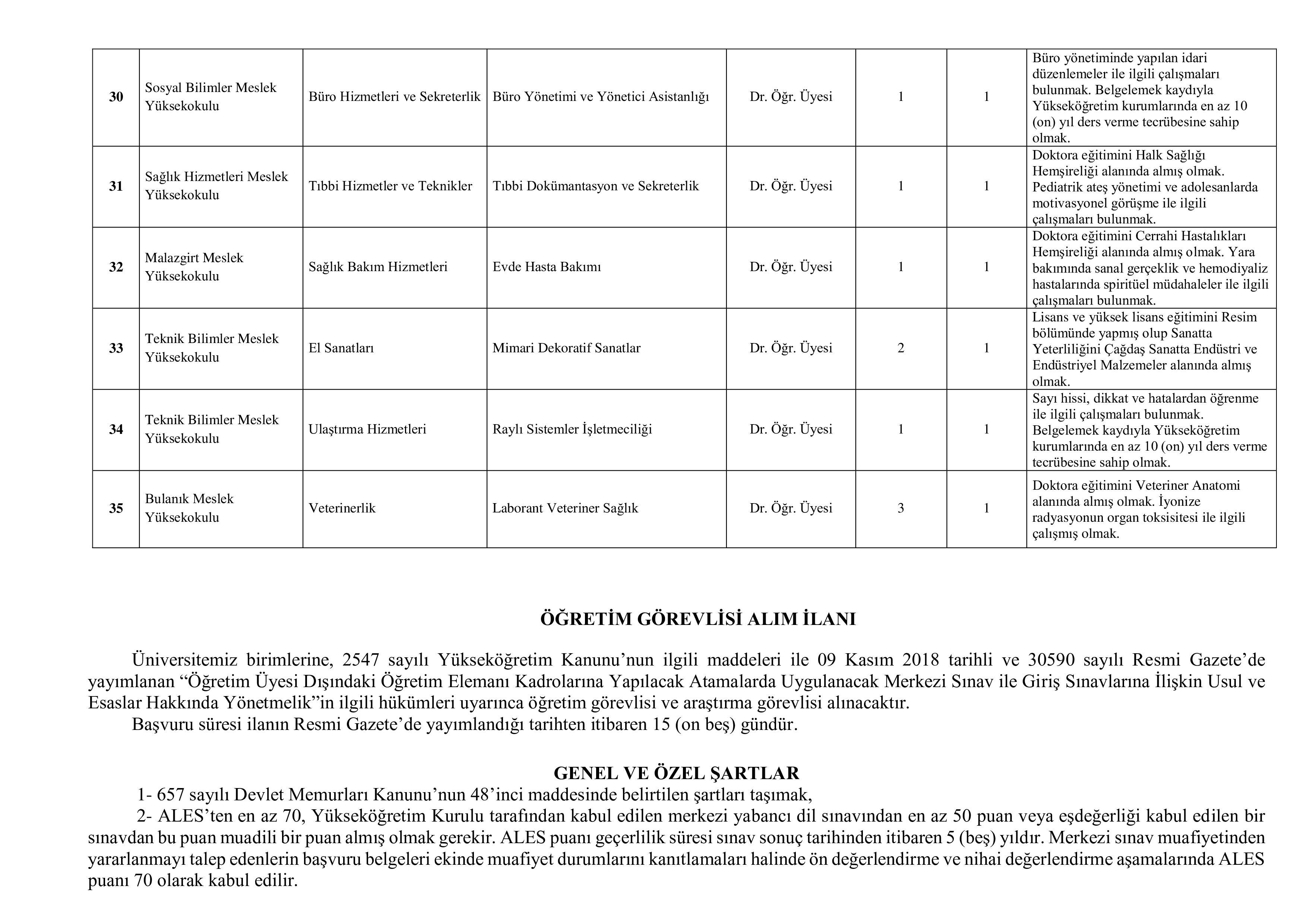 MUŞ ALPARSLAN ÜNİVERSİTESİ 36 ÖĞRETİM ELEMANI ALACAK ( 3 Temmuz - 17 Temmuz) İlan İçeriği Sayfa 5