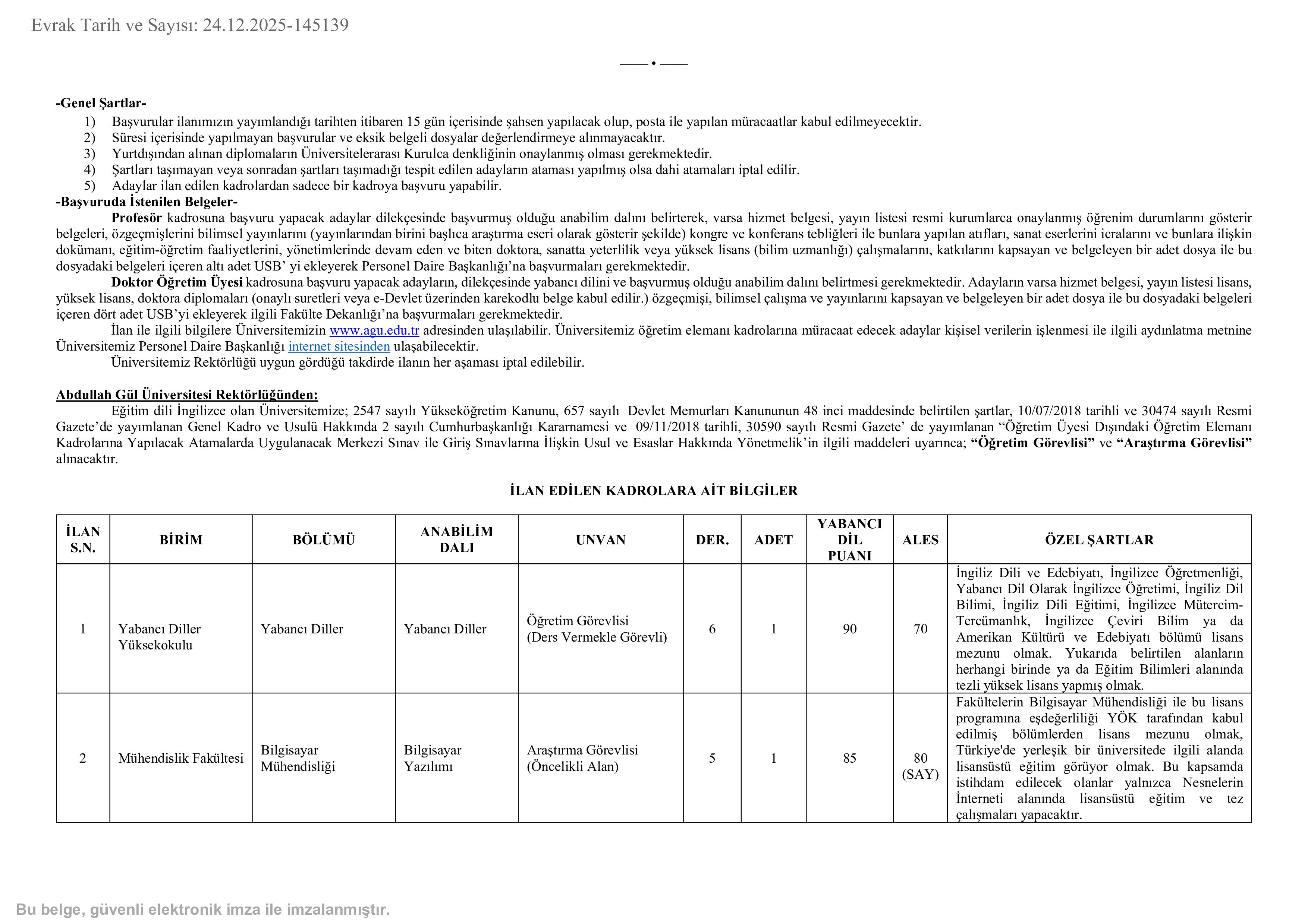 ABDULLAH GÜL ÜNİVERSİTESİ 10  ÖĞRETİM ELEMANI ALACAK ( 30 Aralık - 13 Ocak) İlan İçeriği Sayfa 2