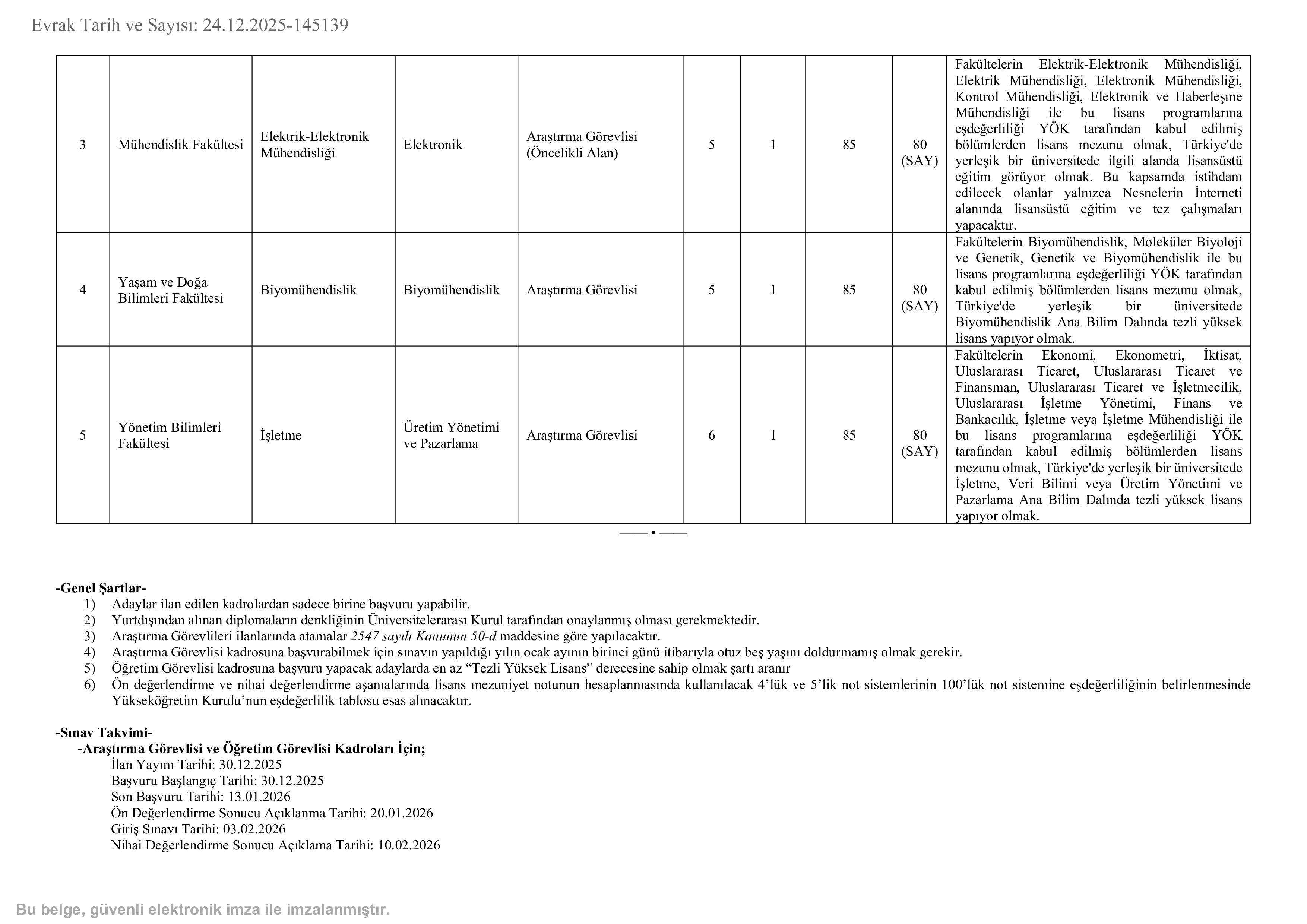 ABDULLAH GÜL ÜNİVERSİTESİ 10  ÖĞRETİM ELEMANI ALACAK ( 30 Aralık - 13 Ocak) İlan İçeriği Sayfa 3