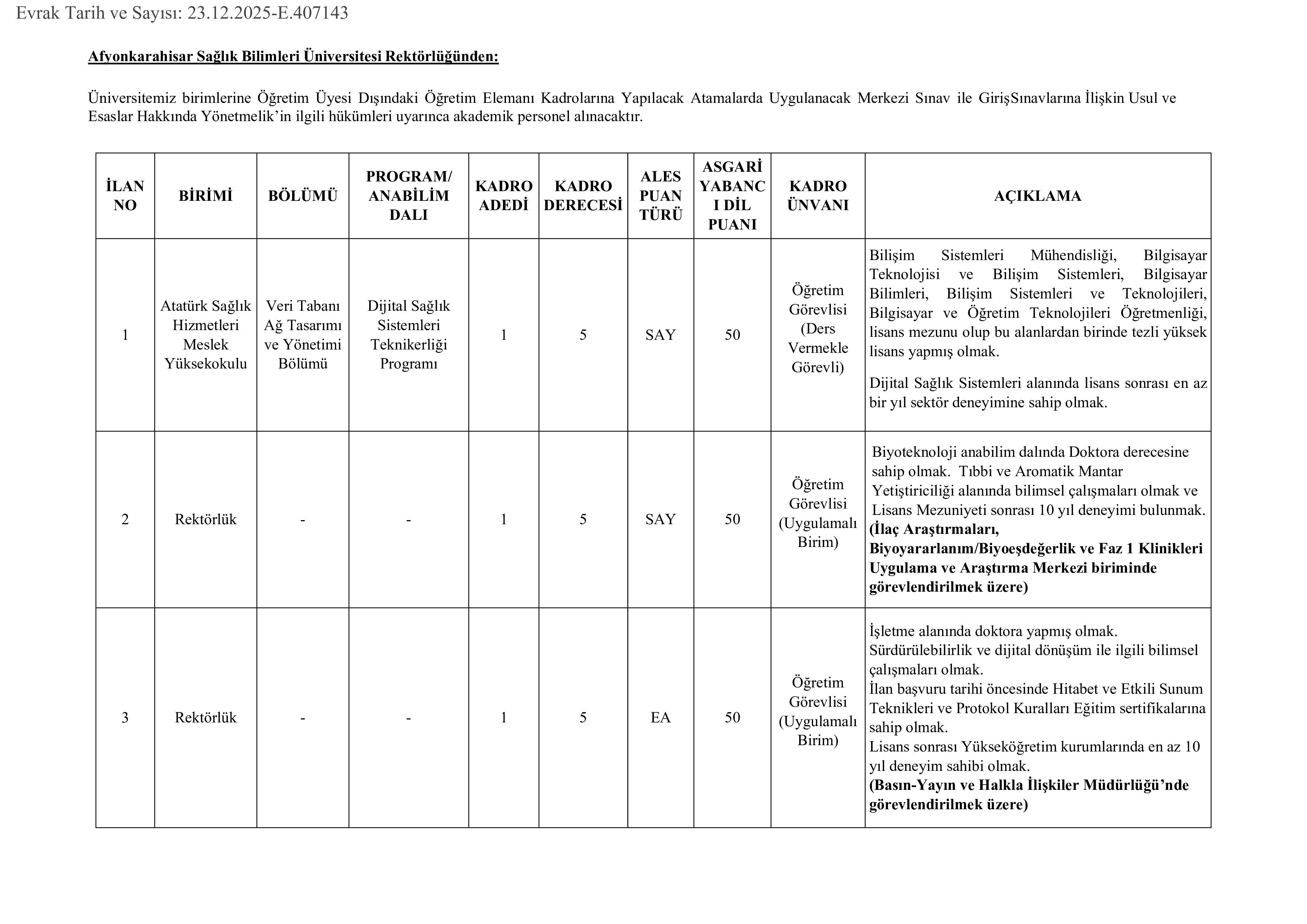 AFYONKARAHİSAR SAĞLIK BİLİMLERİ ÜNİVERSİTESİ 16 ÖĞRETİM ÜYESİ ALACAK ( 30 Aralık - 13 Ocak) İlan İçeriği Sayfa 1