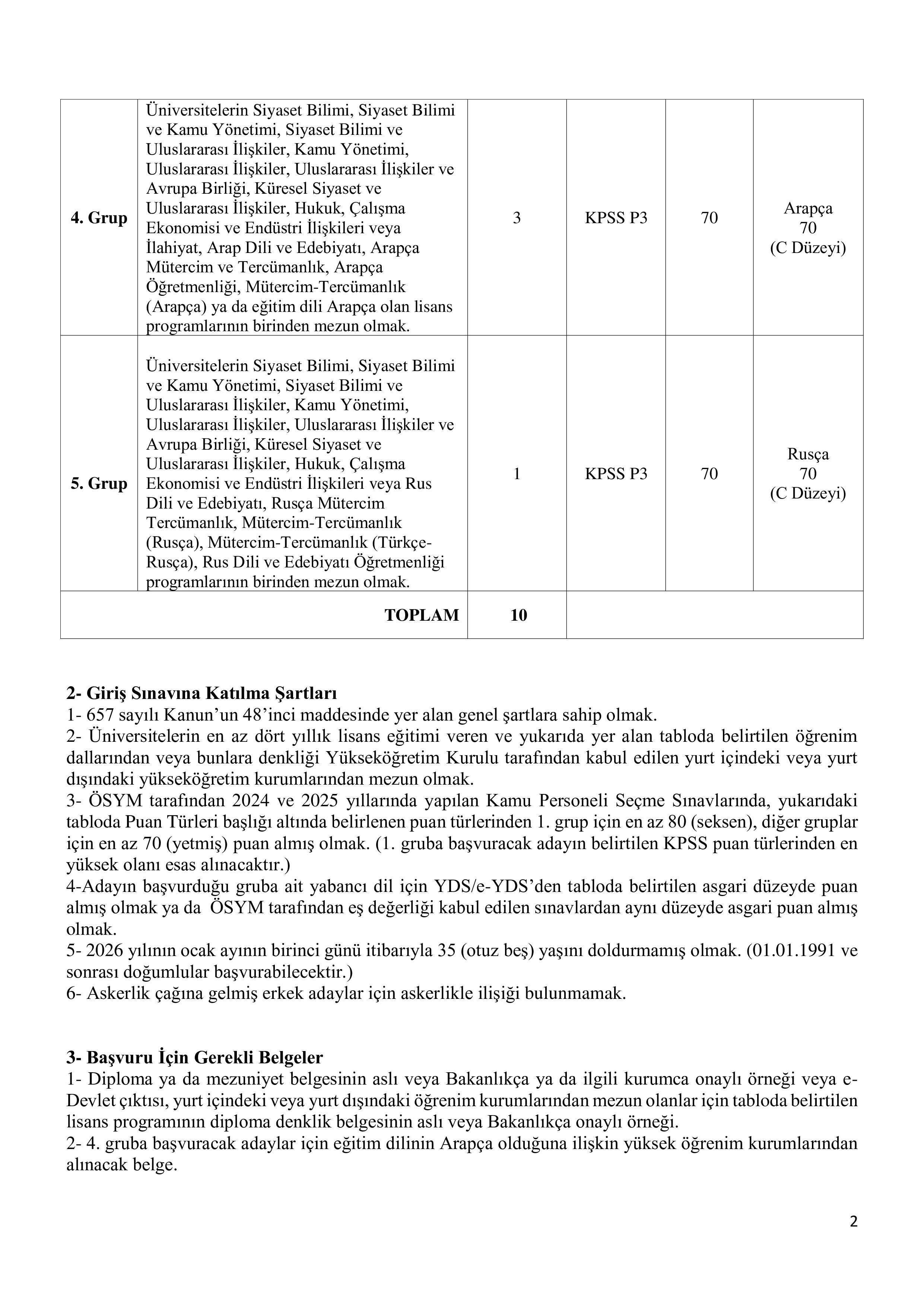 ÇALIŞMA VE SOSYAL GÜVENLİK BAKANLIĞI 10 ÇALIŞMA UZMAN YARDIMCISI ALACAK ( 30 Aralık - 1 Şubat) İlan İçeriği Sayfa 2