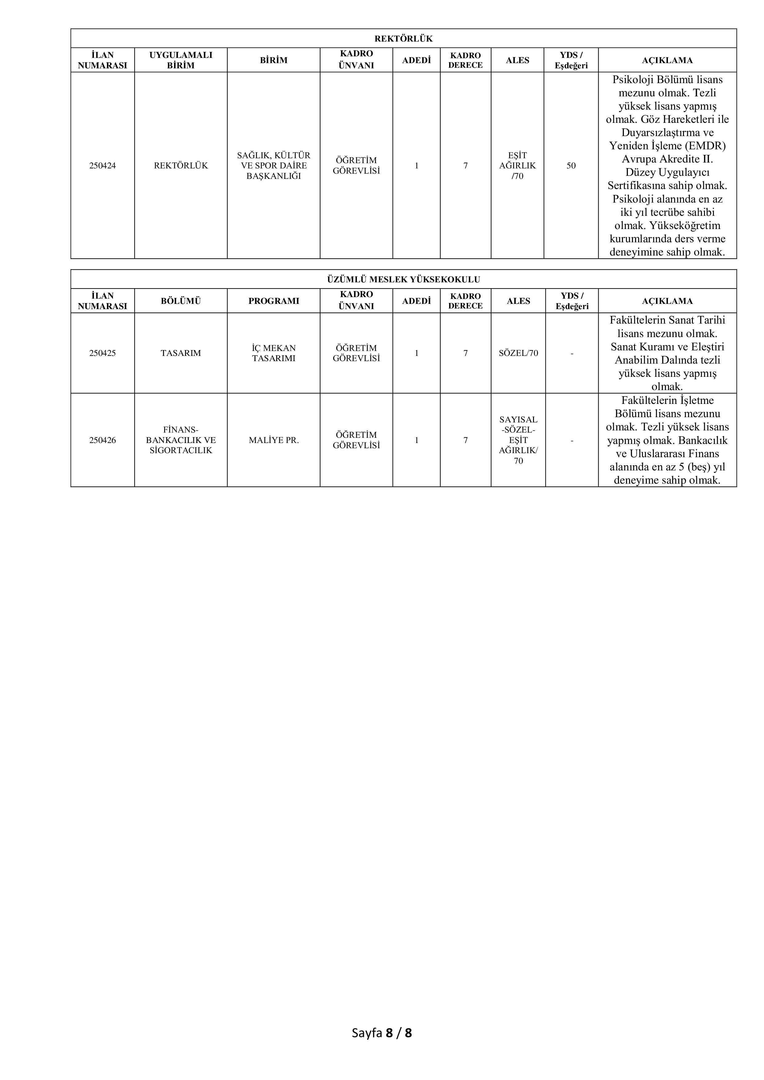 İlan İçeriği Sayfa 8 ERZİNCAN BİNALİ YILDIRIM ÜNİVERSİTESİ 26 ÖĞRETİM ELEMANI ALACAK ( 30 Aralık - 30 Ocak) İlan İçeriği Sayfa 8