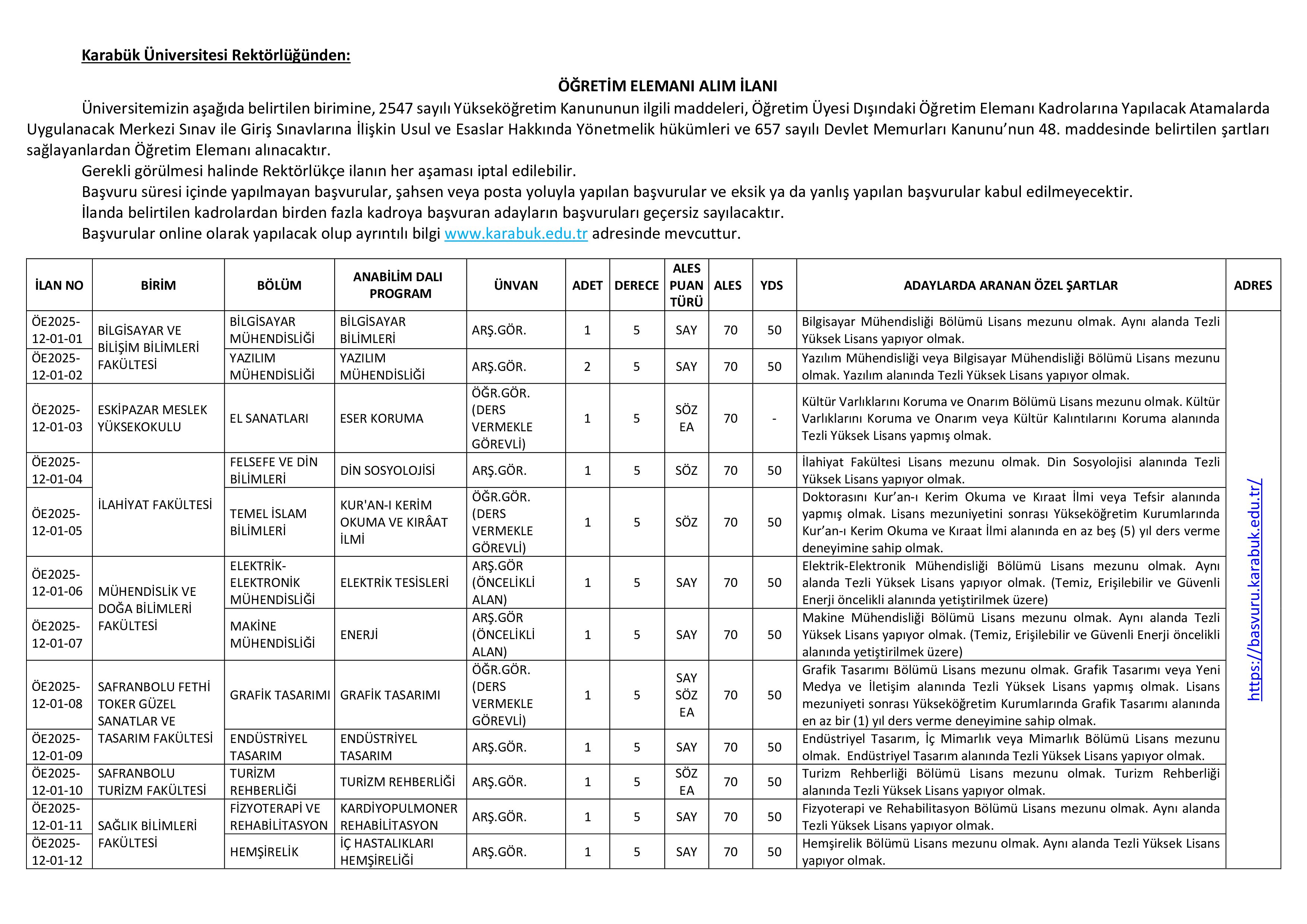 İlan İçeriği Sayfa 1 KARABÜK ÜNİVERSİTESİ 50 ÖĞRETİM ÜYESİ ALACAK ( 30 Aralık - 15 Ocak) İlan İçeriği Sayfa 1
