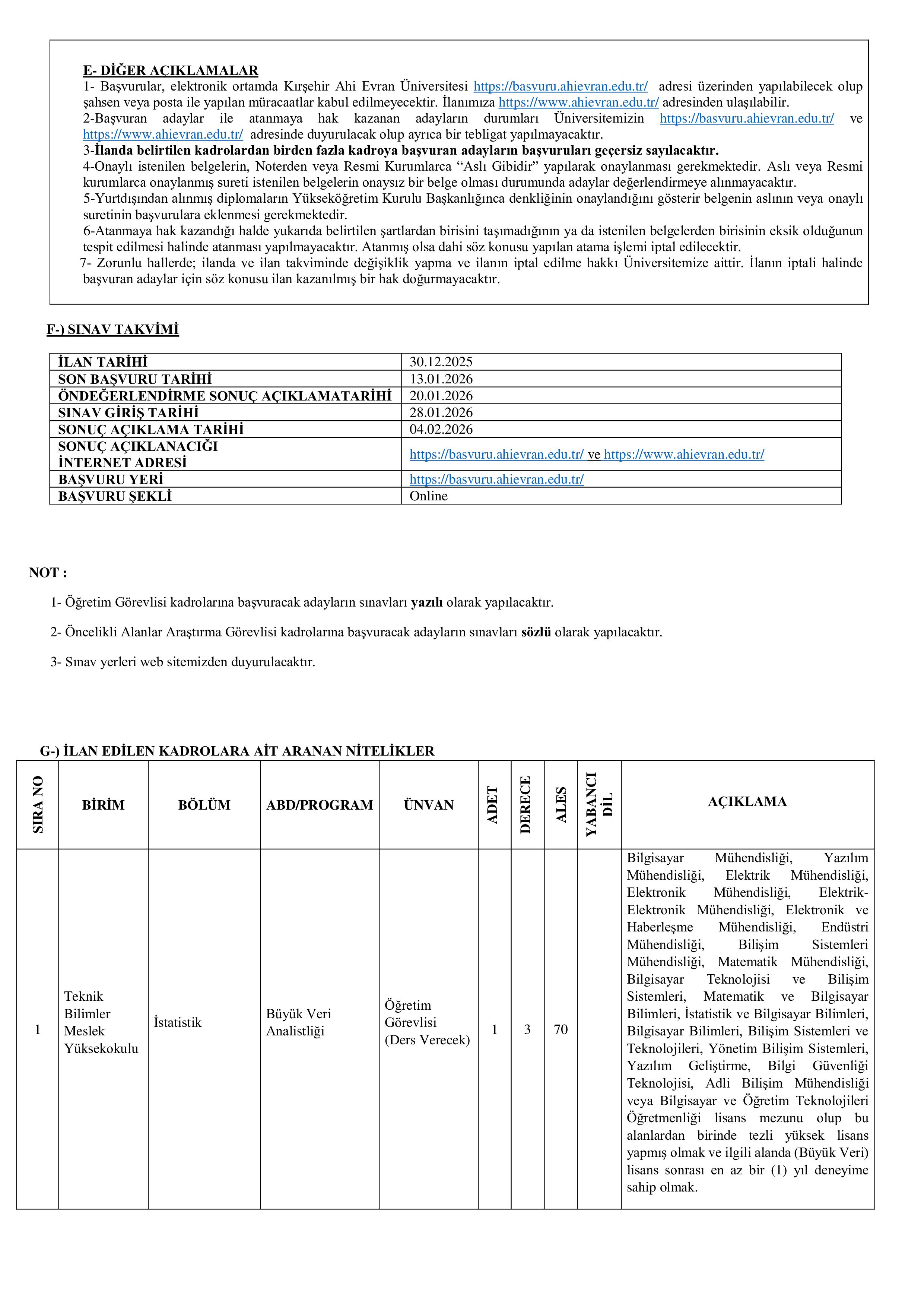 KIRŞEHİR AHİ EVRAN ÜNİVERSİTESİ 5 ÖĞRETİM ELEMANI ALACAK ( 30 Aralık - 13 Ocak) İlan İçeriği Sayfa 2