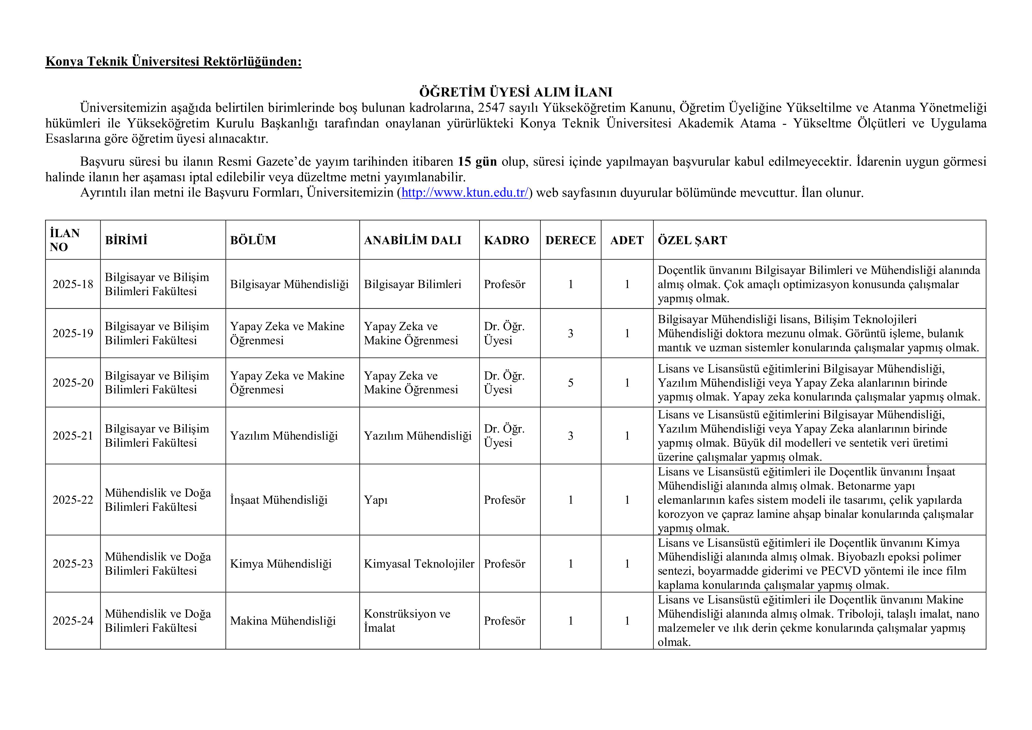 İlan İçeriği Sayfa 1 KONYA TEKNİK ÜNİVERSİTESİ 3 ARAŞTIRMA GÖREVLİSİ ALACAK ( 30 Aralık - 13 Ocak) İlan İçeriği Sayfa 1