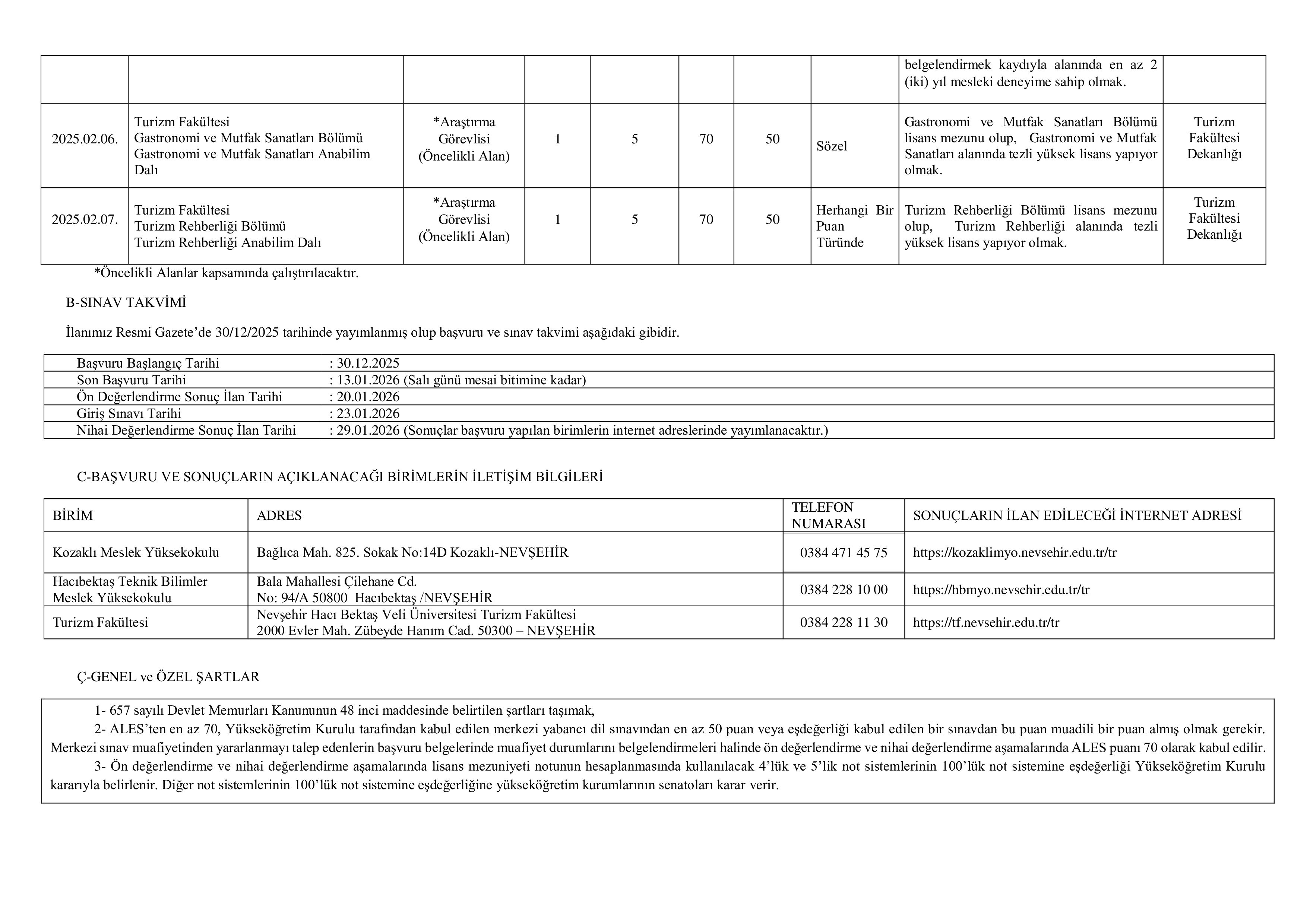 NEVŞEHİR HACI BEKTAŞ VELİ ÜNİVERSİTESİ 10 ÖĞRETİM ÜYESİ ALACAK ( 30 Aralık - 13 Ocak) İlan İçeriği Sayfa 2
