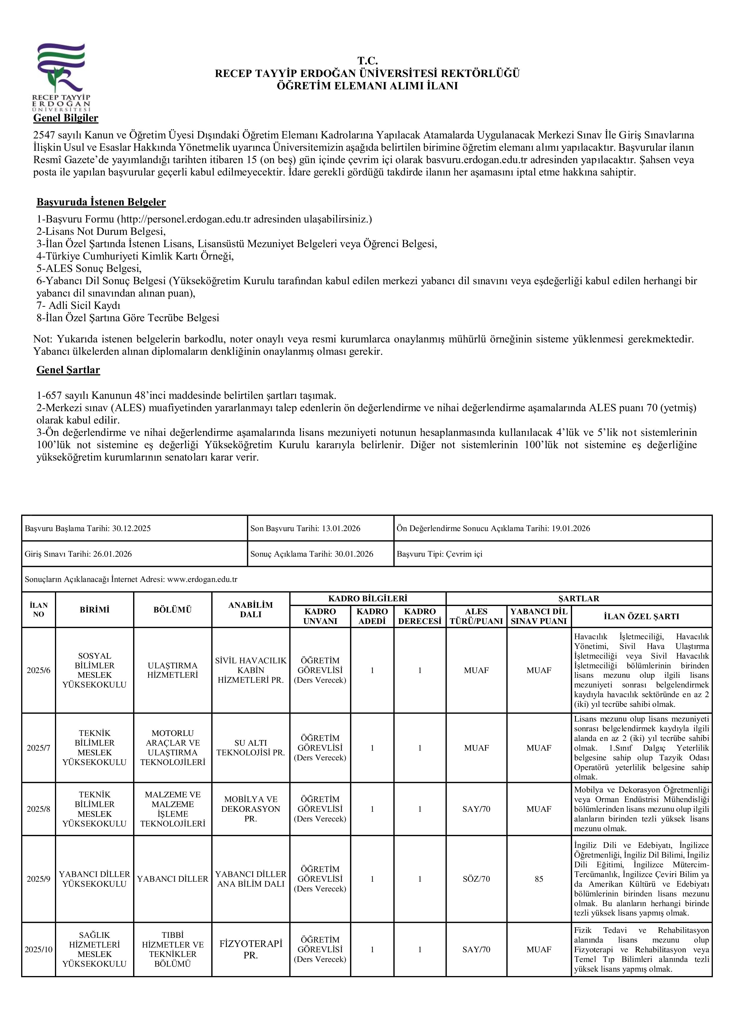 RECEP TAYYİP ERDOĞAN ÜNİVERSİTESİ 32 ÖĞRETİM ÜYESİ ALACAK ( 30 Aralık - 13 Ocak) İlan İçeriği Sayfa 1