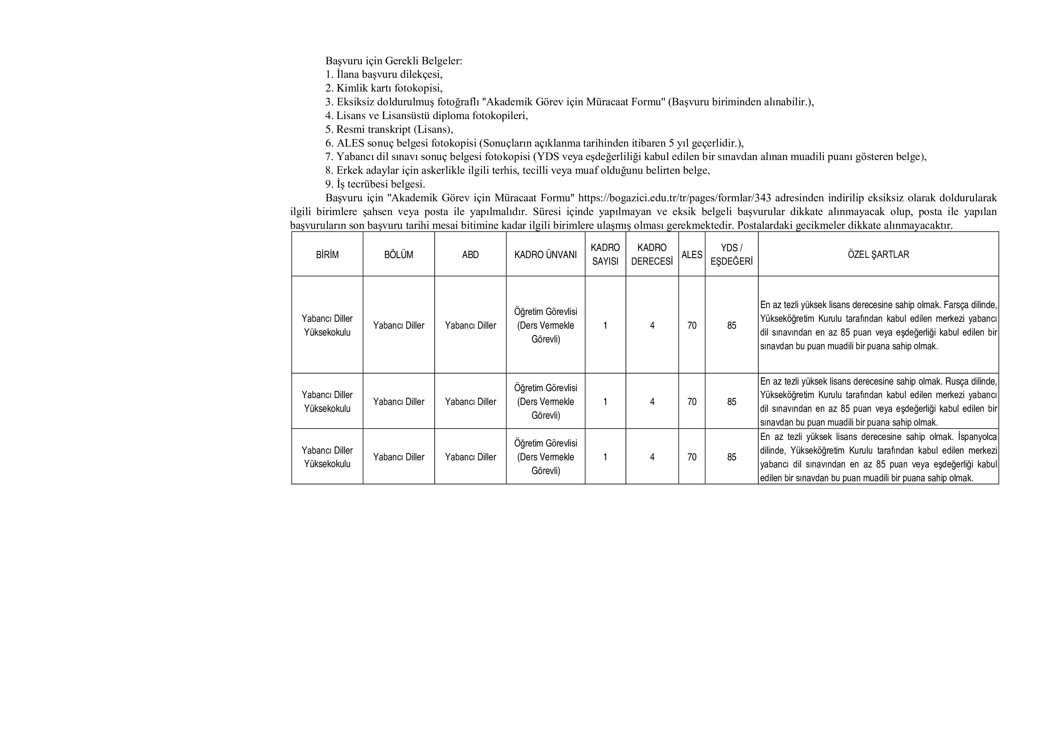 İlan İçeriği Sayfa 2 BOĞAZİÇİ ÜNİVERSİTESİ 8 ÖĞRETİM ELEMANI ALACAK ( 30 Ekim - 13 Kasım) İlan İçeriği Sayfa 2