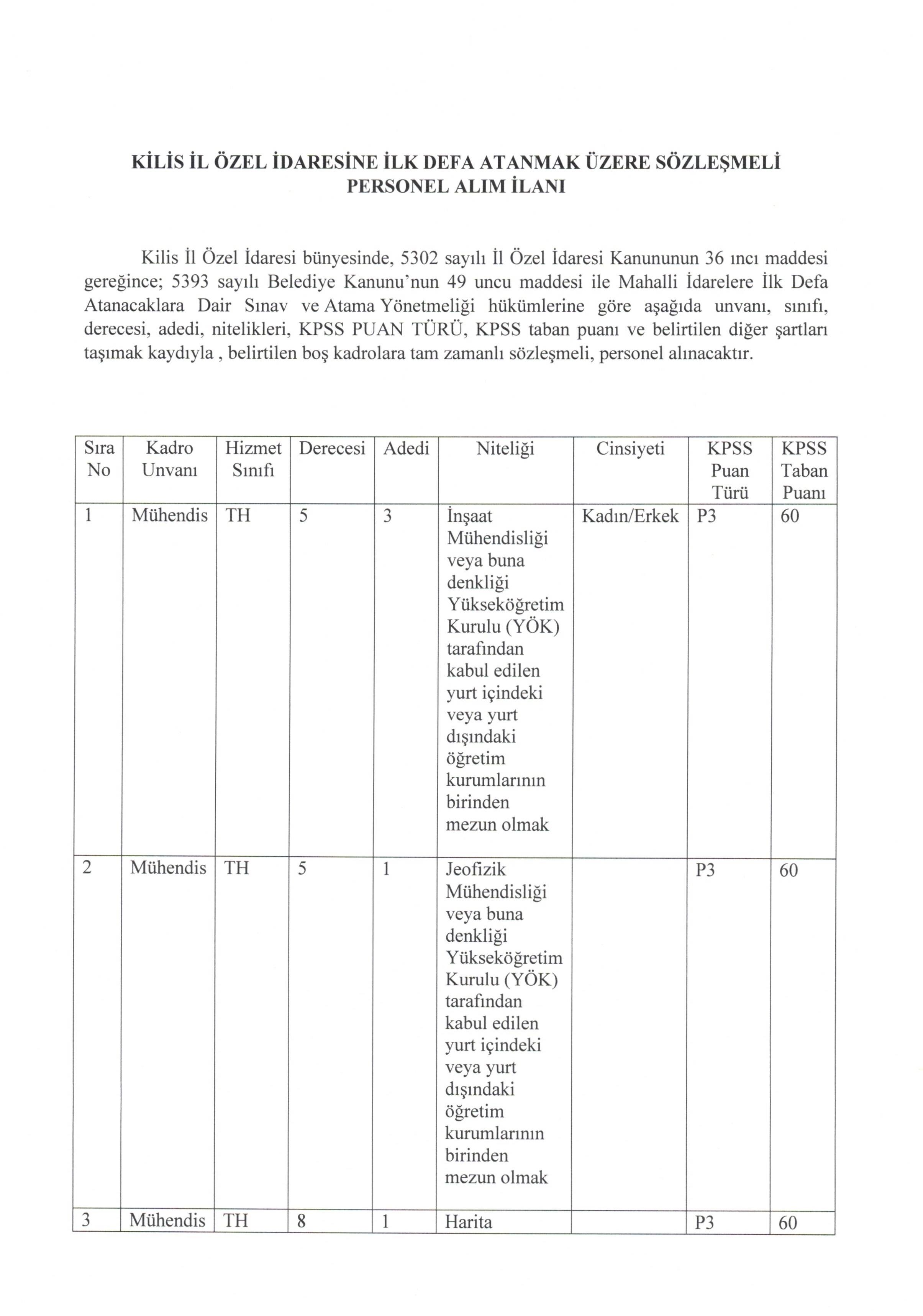 KİLİS İL ÖZEL İDARESİ 7 SÖZLEŞMELİ PERSONEL ALACAK ( 1 Haziran - 12 Haziran) İlan İçeriği Sayfa 1