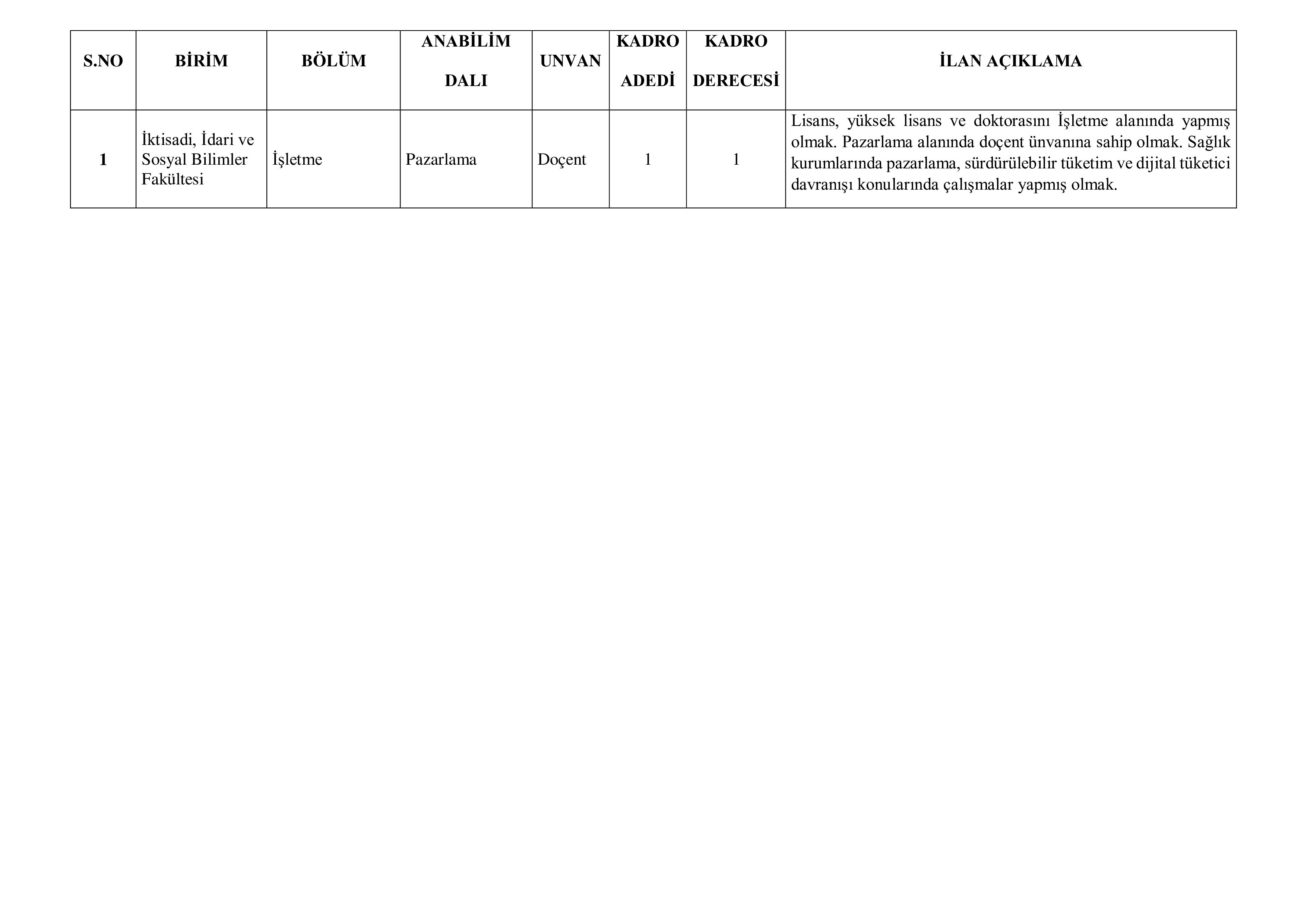 ADANA ALPARSLAN TÜRKEŞ BİLİM VE TEKNOLOJİ ÜNİVERSİTESİ 1 ÖĞRETİM ÜYESİ ALACAK ( 31 Aralık - 14 Ocak) İlan İçeriği Sayfa 2
