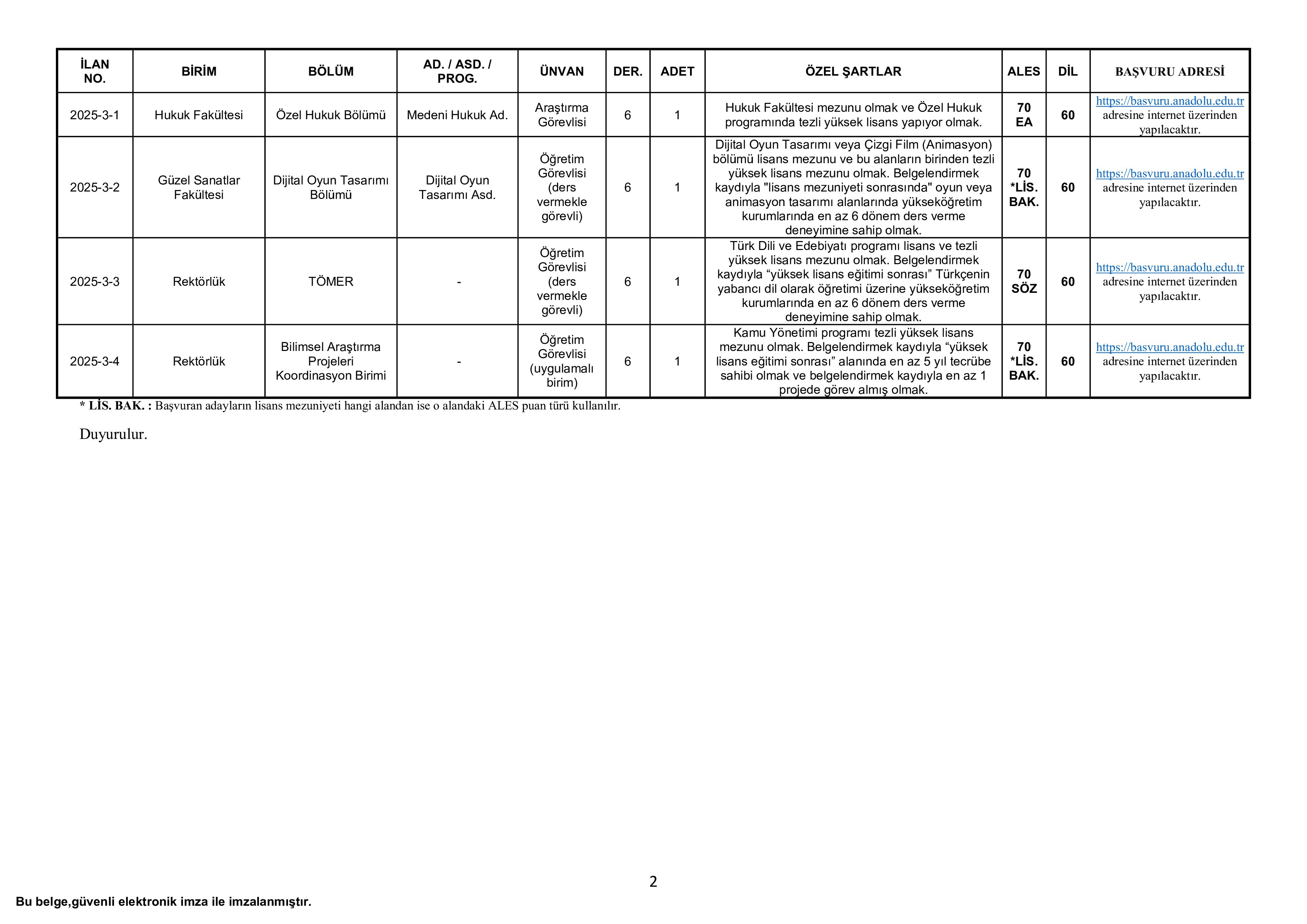 ANADOLU ÜNİVERSİTESİ 11 ÖĞRETİM ELEMANI ALACAK ( 31 Aralık - 14 Ocak) İlan İçeriği Sayfa 3