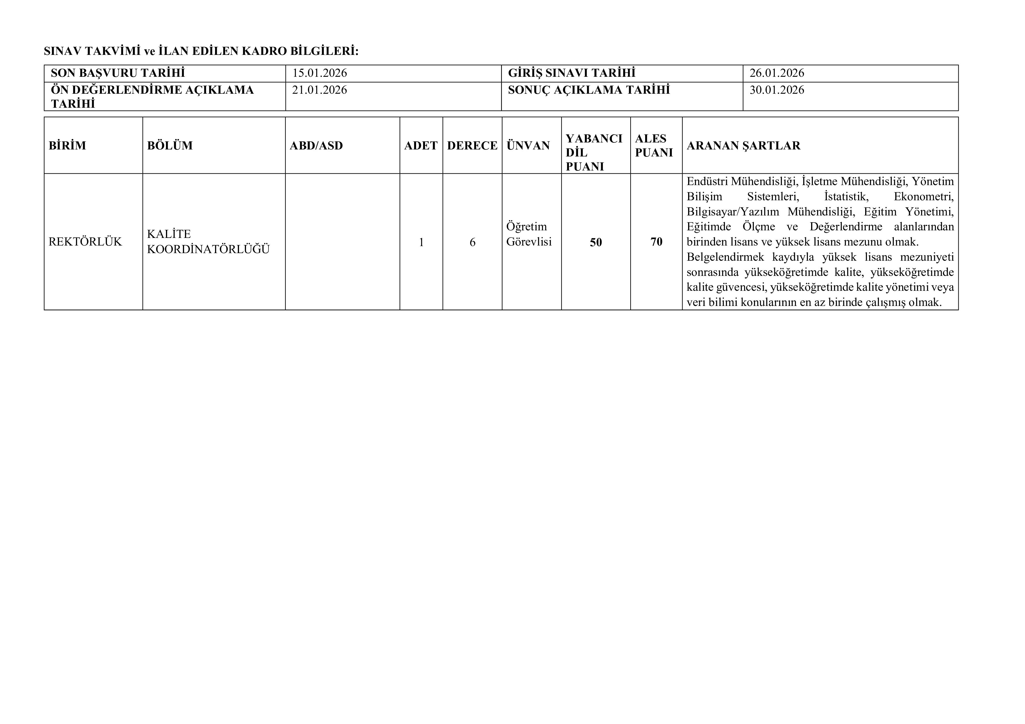 ANKARA MÜZİK VE GÜZEL SANATLAR ÜNİVERSİTESİ 10 ÖĞRETİM ÜYESİ ALACAK ( 31 Aralık - 14 Ocak) İlan İçeriği Sayfa 2