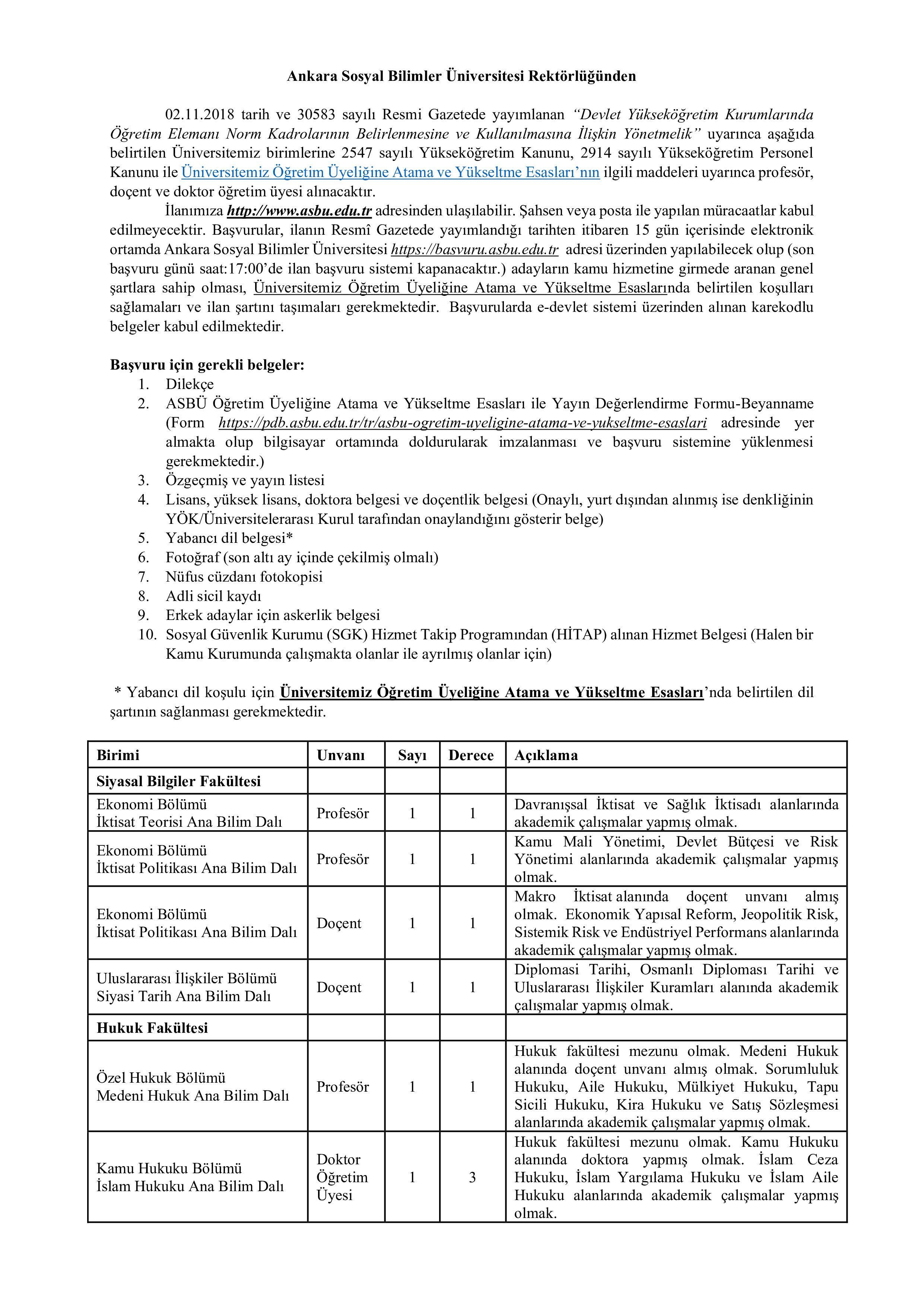 ANKARA SOSYAL BİLİMLER ÜNİVERSİTESİ 10 ARAŞTIRMA GÖREVLİSİ ALACAK ( 31 Aralık - 14 Ocak) İlan İçeriği Sayfa 1