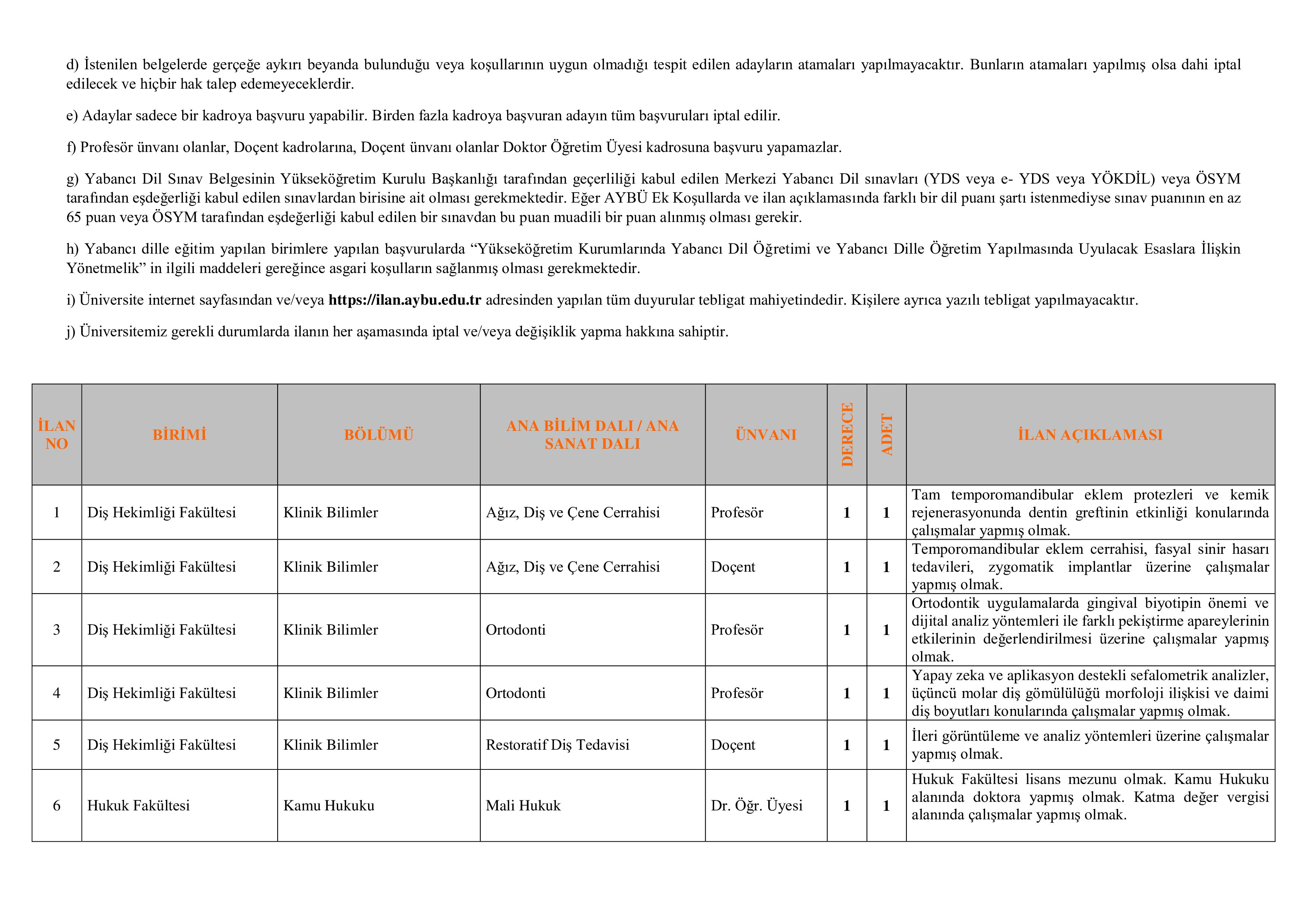 ANKARA YILDIRIM BEYAZIT ÜNİVERSİTESİ 64 ÖĞRETİM ELEMANI ALACAK ( 31 Aralık - 14 Ocak) İlan İçeriği Sayfa 2