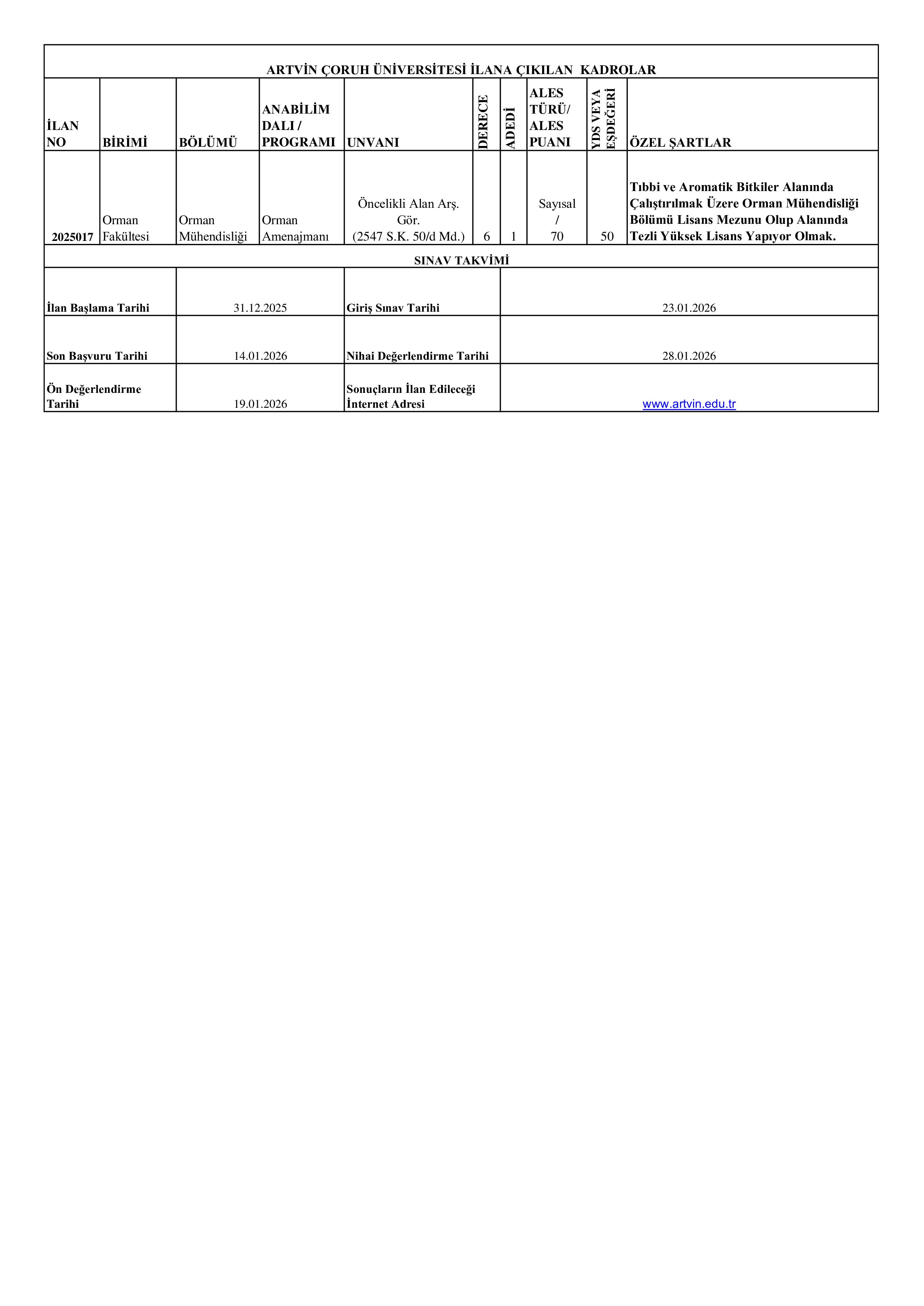 ARTVİN ÇORUH ÜNİVERSİTESİ 2 ALACAK ( 31 Aralık - 14 Ocak) İlan İçeriği Sayfa 2