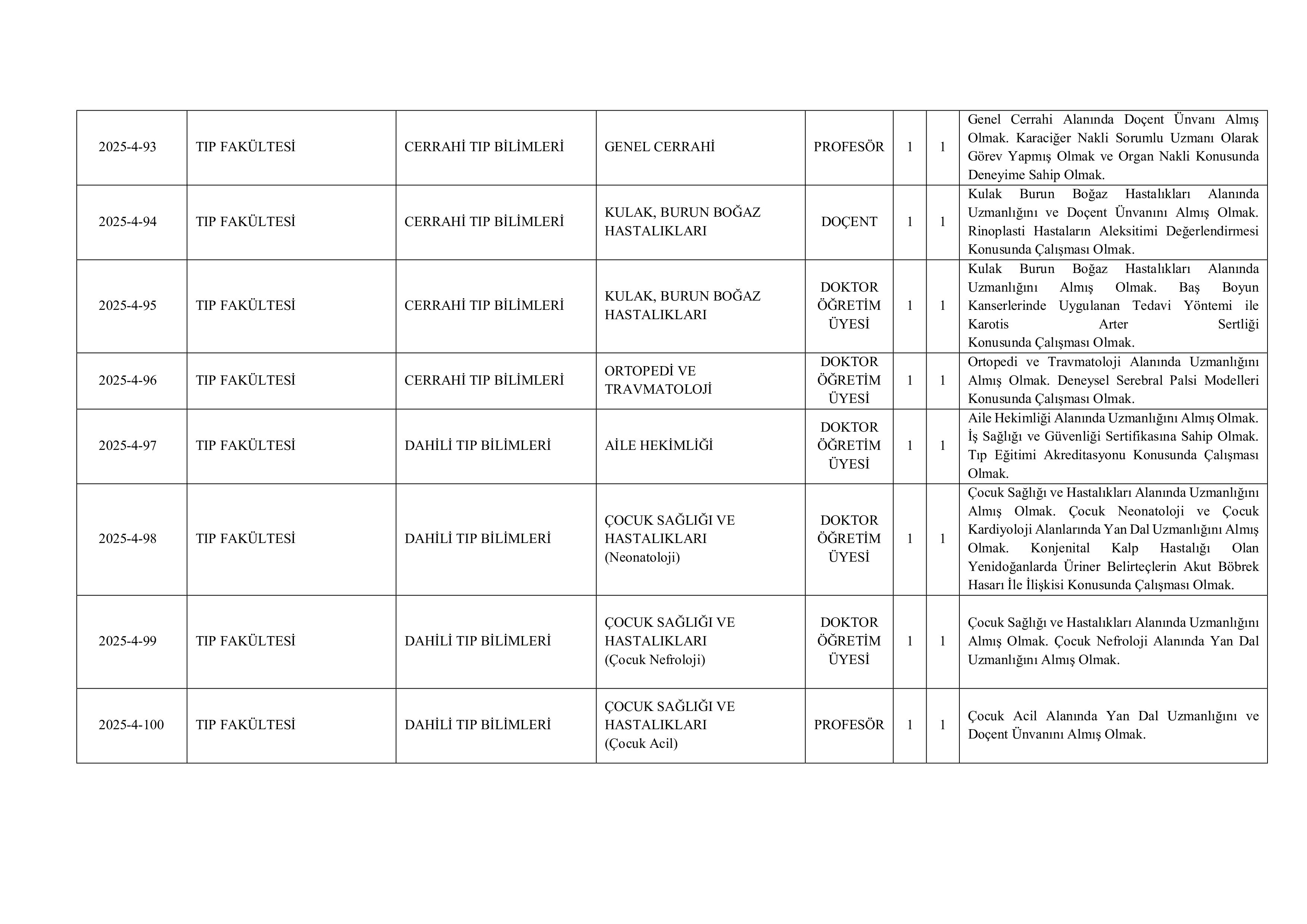 AYDIN ADNAN MENDERES ÜNİVERSİTESİ 143  ALACAK ( 31 Aralık - 15 Ocak) İlan İçeriği Sayfa 13