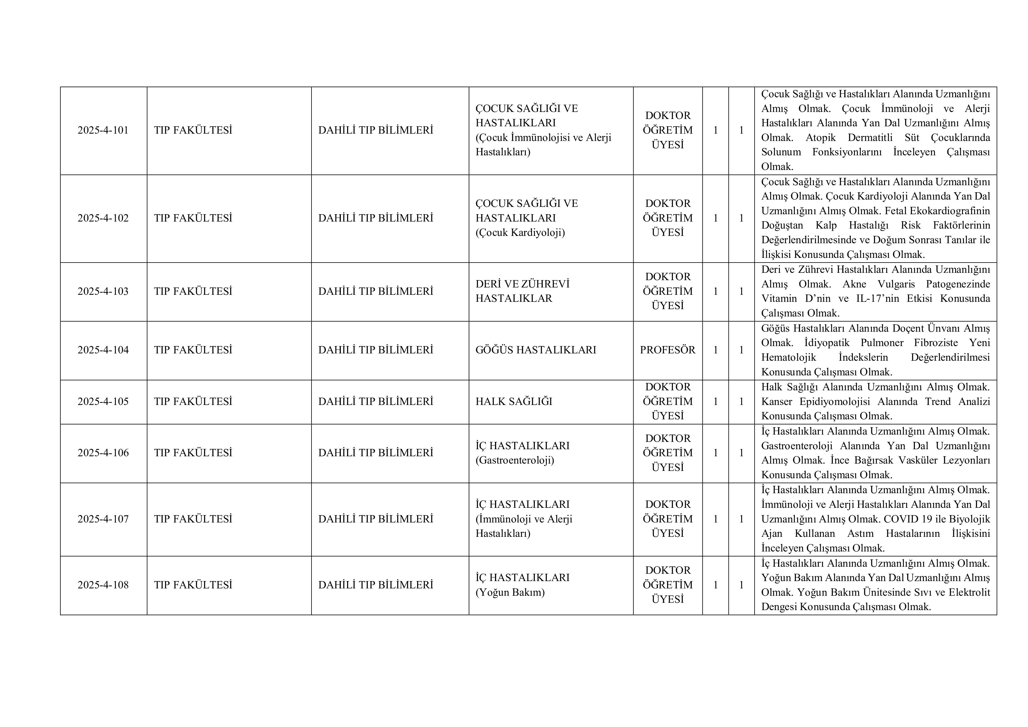 AYDIN ADNAN MENDERES ÜNİVERSİTESİ 143  ALACAK ( 31 Aralık - 15 Ocak) İlan İçeriği Sayfa 14