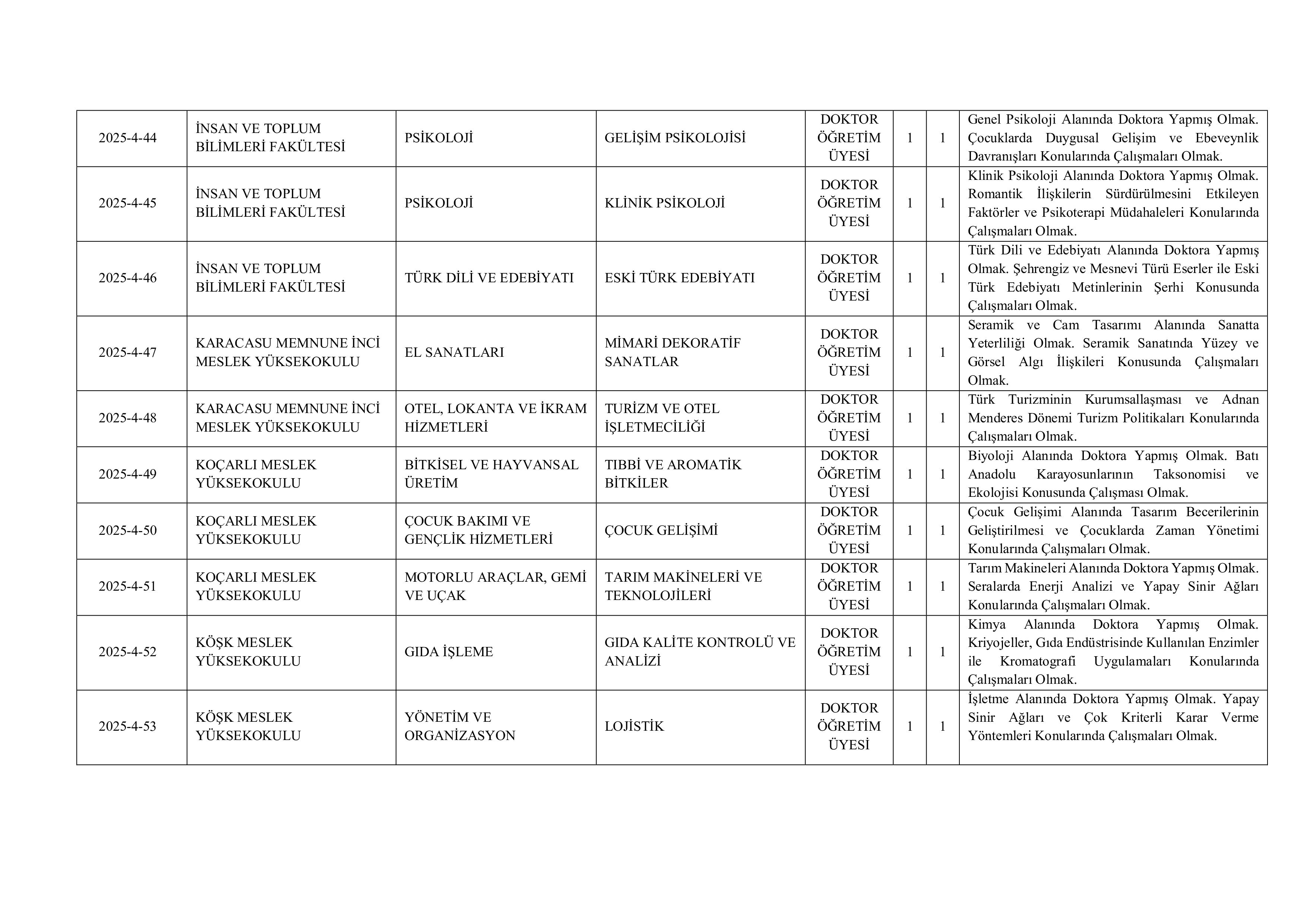 AYDIN ADNAN MENDERES ÜNİVERSİTESİ 143  ALACAK ( 31 Aralık - 15 Ocak) İlan İçeriği Sayfa 8