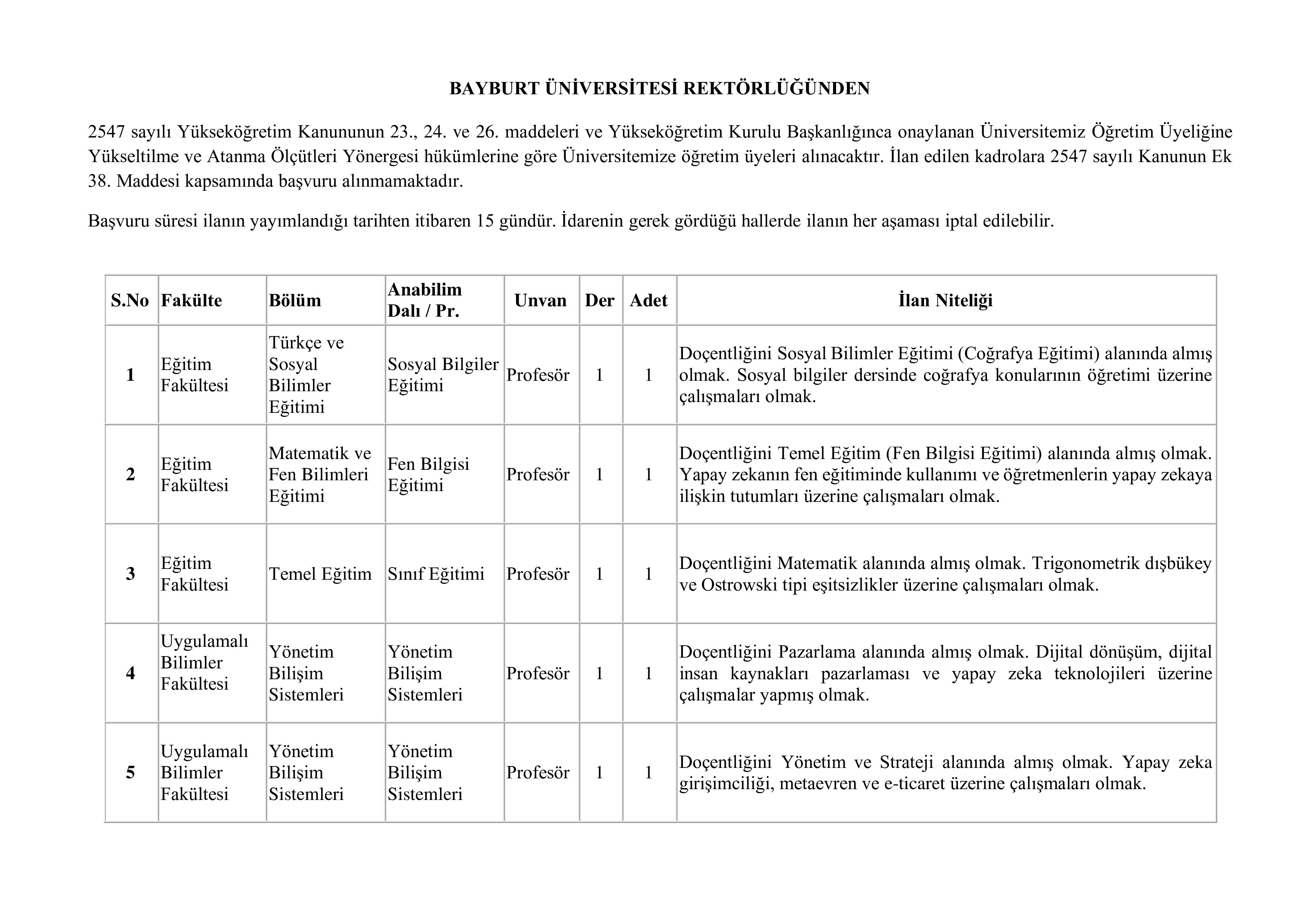 BAYBURT ÜNİVERSİTESİ 11  ÖĞRETİM ELEMANI ALACAK ( 31 Aralık - 14 Ocak) İlan İçeriği Sayfa 1