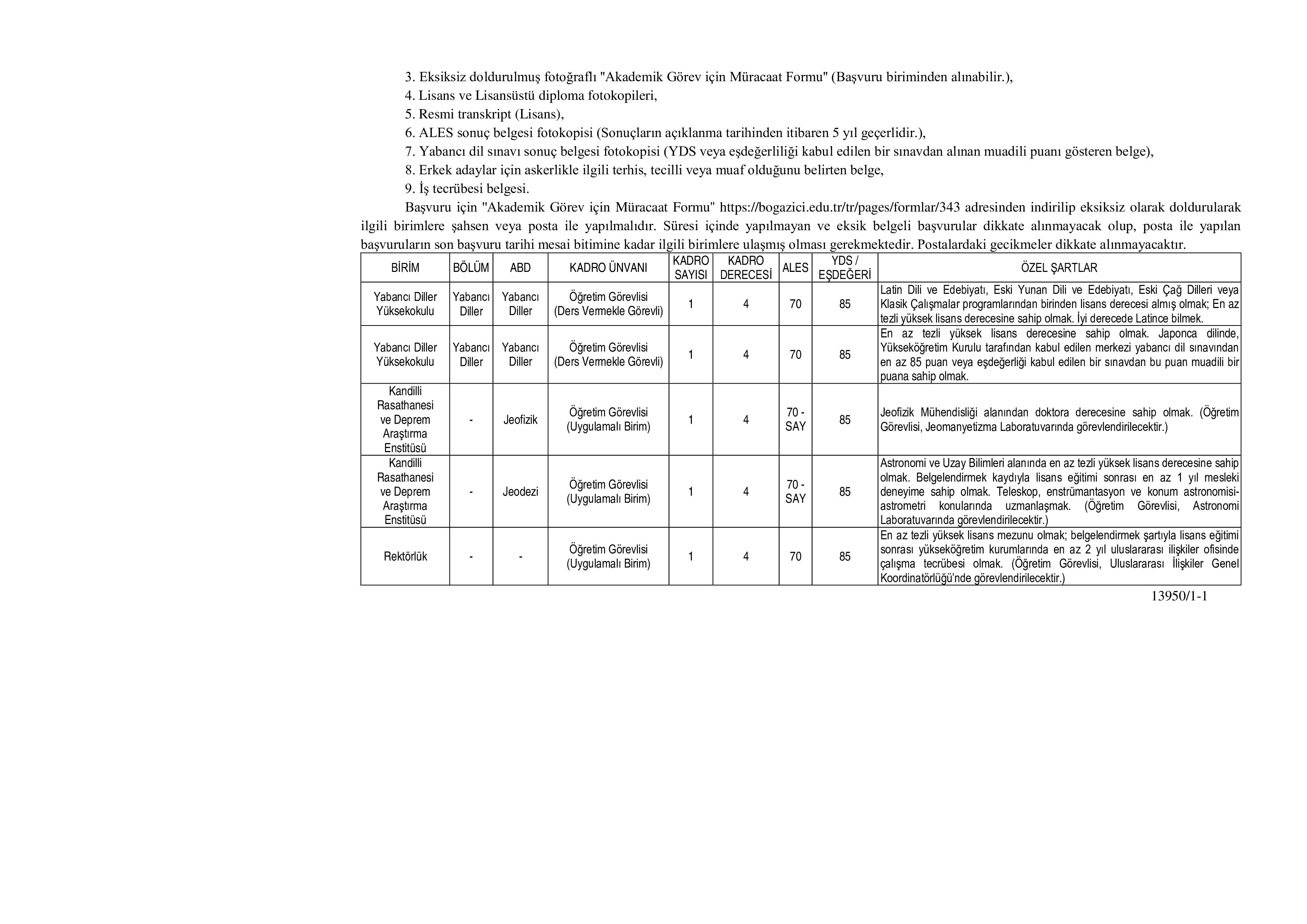 BOĞAZİÇİ ÜNİVERSİTESİ 5 ÖĞRETİM ELEMANI ALACAK ( 31 Aralık - 30 Ocak) İlan İçeriği Sayfa 2