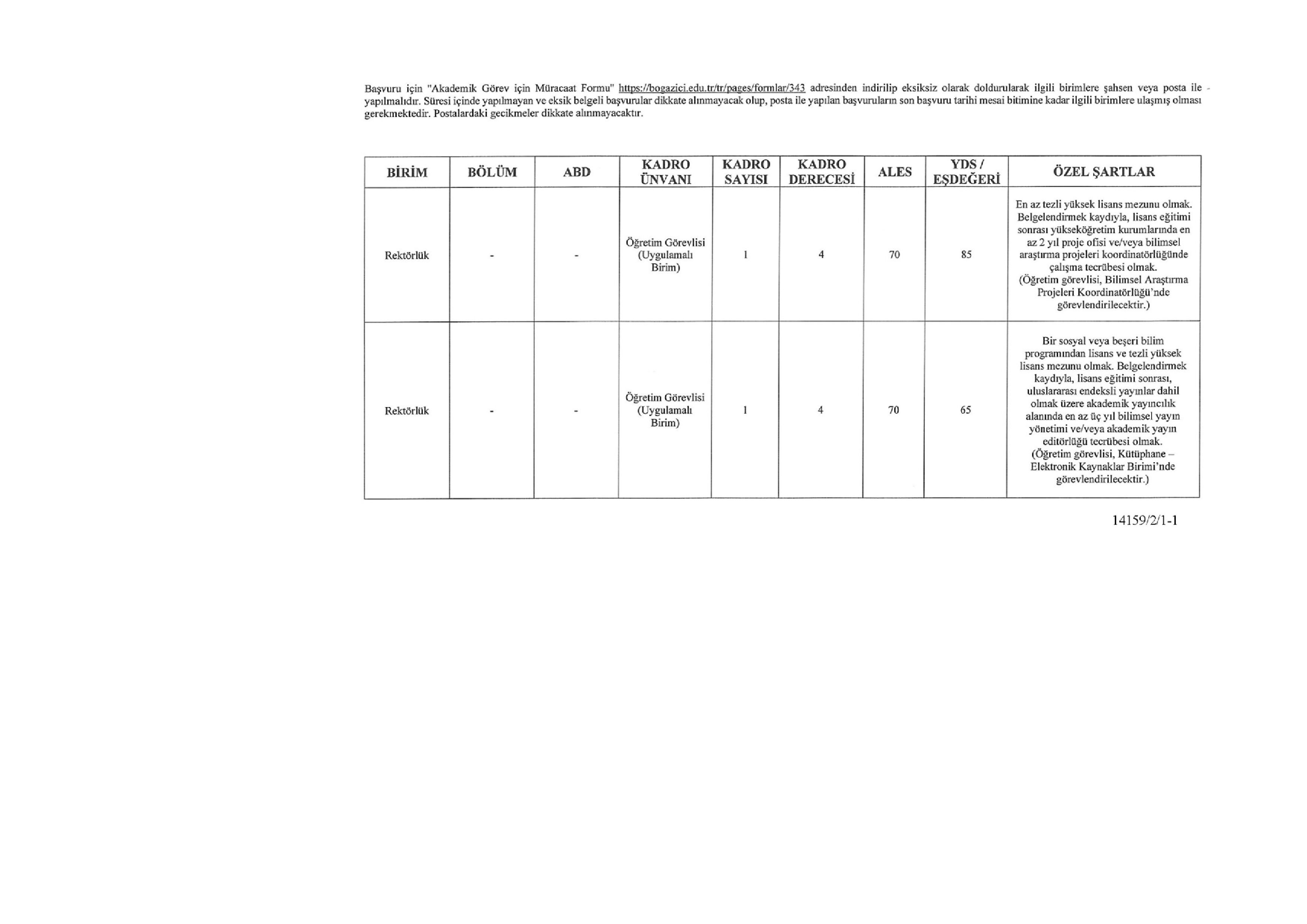 BOĞAZİÇİ ÜNİVERSİTESİ 34  ÖĞRETİM ELEMANI ALACAK ( 31 Aralık - 30 Ocak) İlan İçeriği Sayfa 4