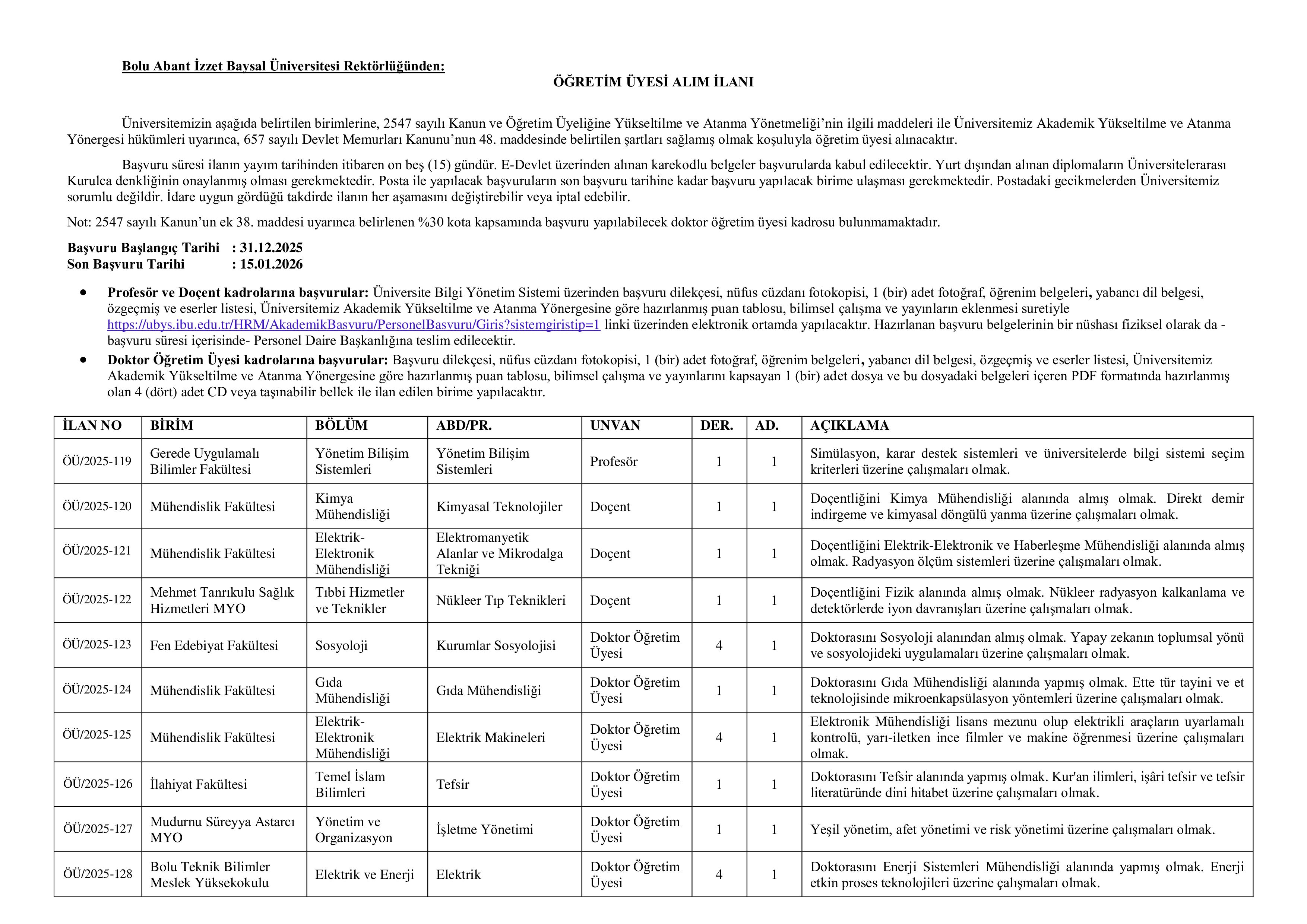 BOLU ABANT İZZET BAYSAL ÜNİVERSİTESİ 15 ÖĞRETİM ELEMANI ALACAK ( 31 Aralık - 15 Ocak) İlan İçeriği Sayfa 1