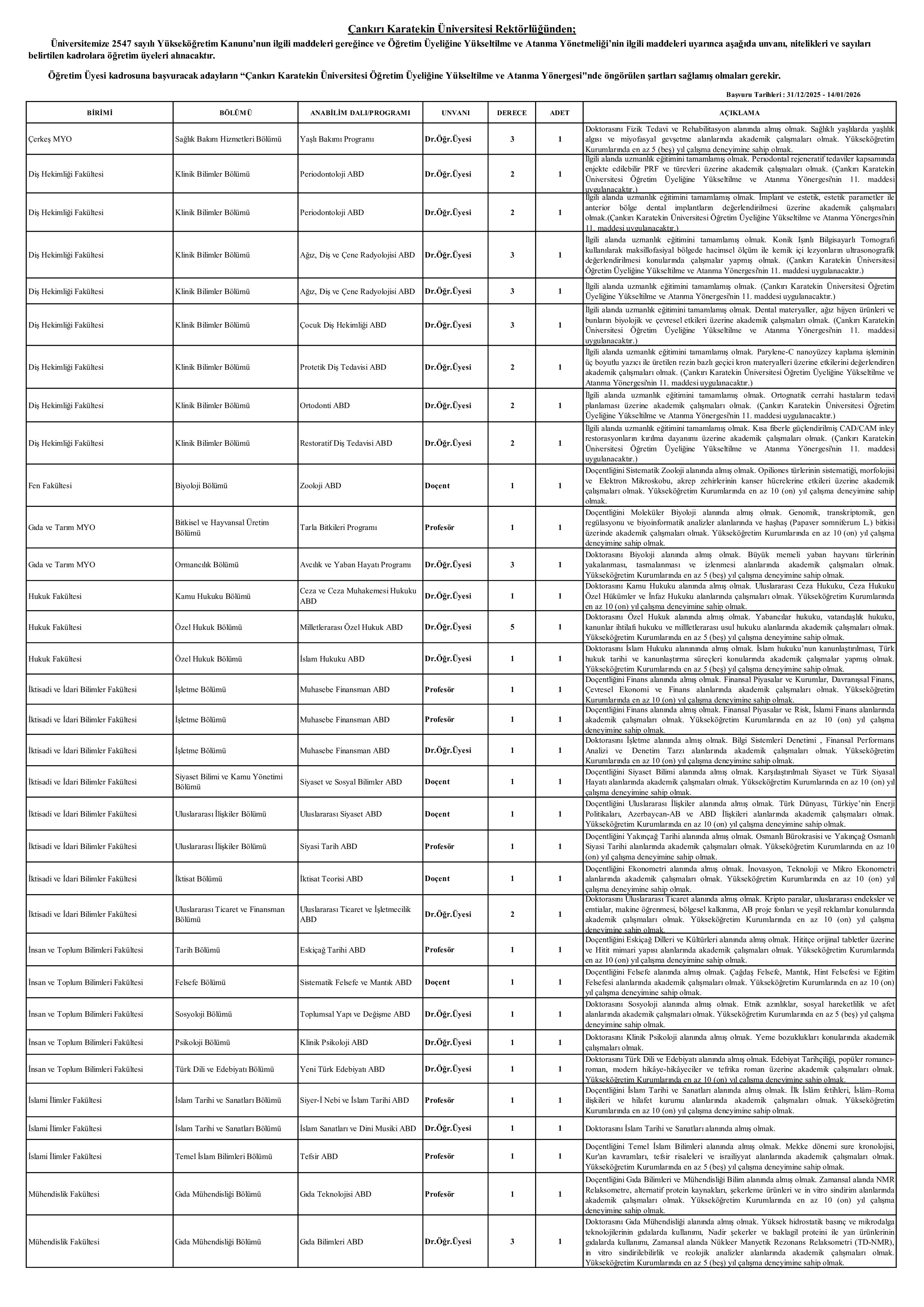 ÇANKIRI KARATEKİN ÜNİVERSİTESİ 52 ÖĞRETİM ELEMANI ALACAK ( 31 Aralık - 14 Ocak) İlan İçeriği Sayfa 1