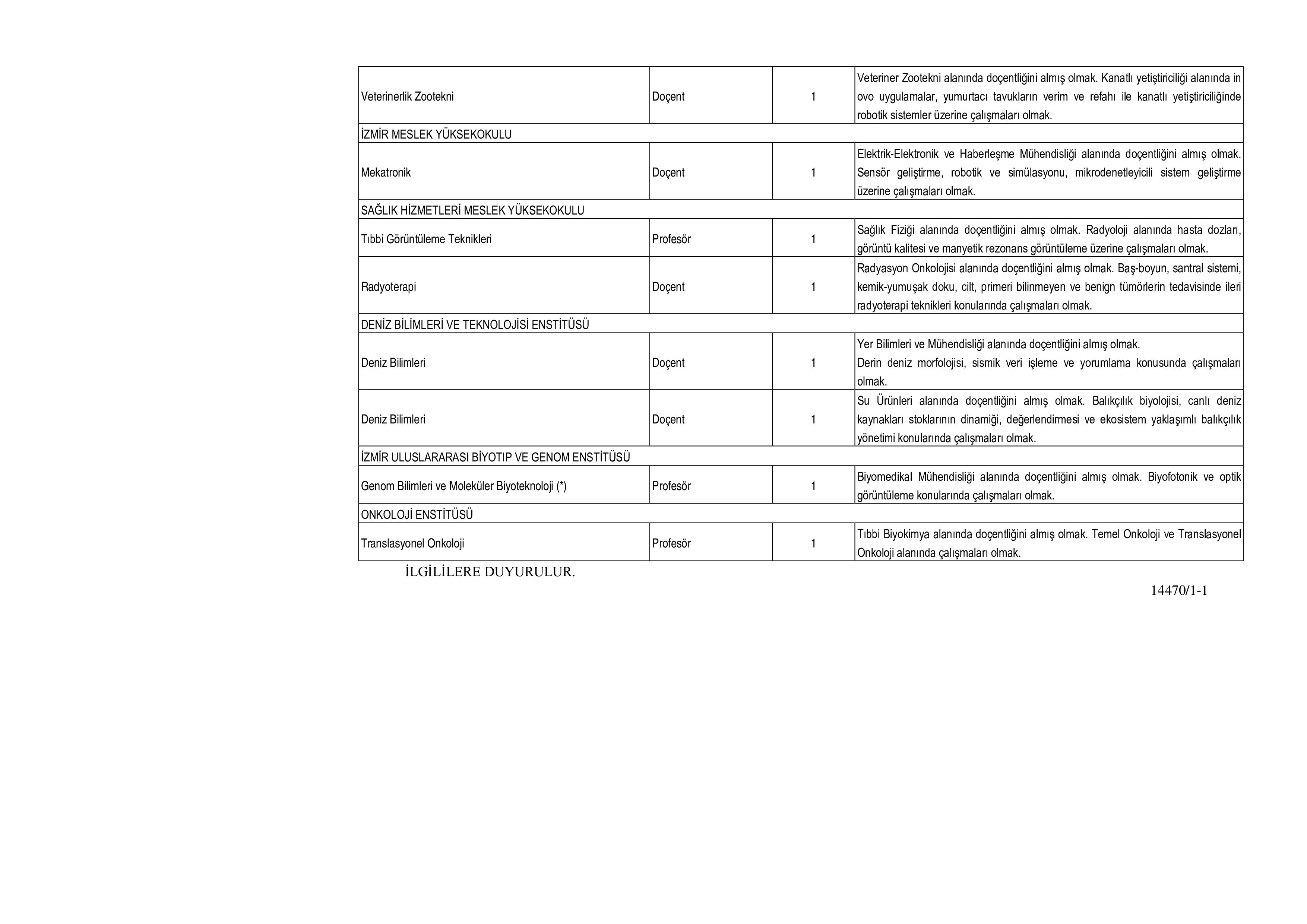 İlan İçeriği Sayfa 6 DOKUZ EYLÜL ÜNİVERSİTESİ 54 ÖĞRETİM ÜYESİ ALACAK ( 31 Aralık - 15 Ocak) İlan İçeriği Sayfa 6